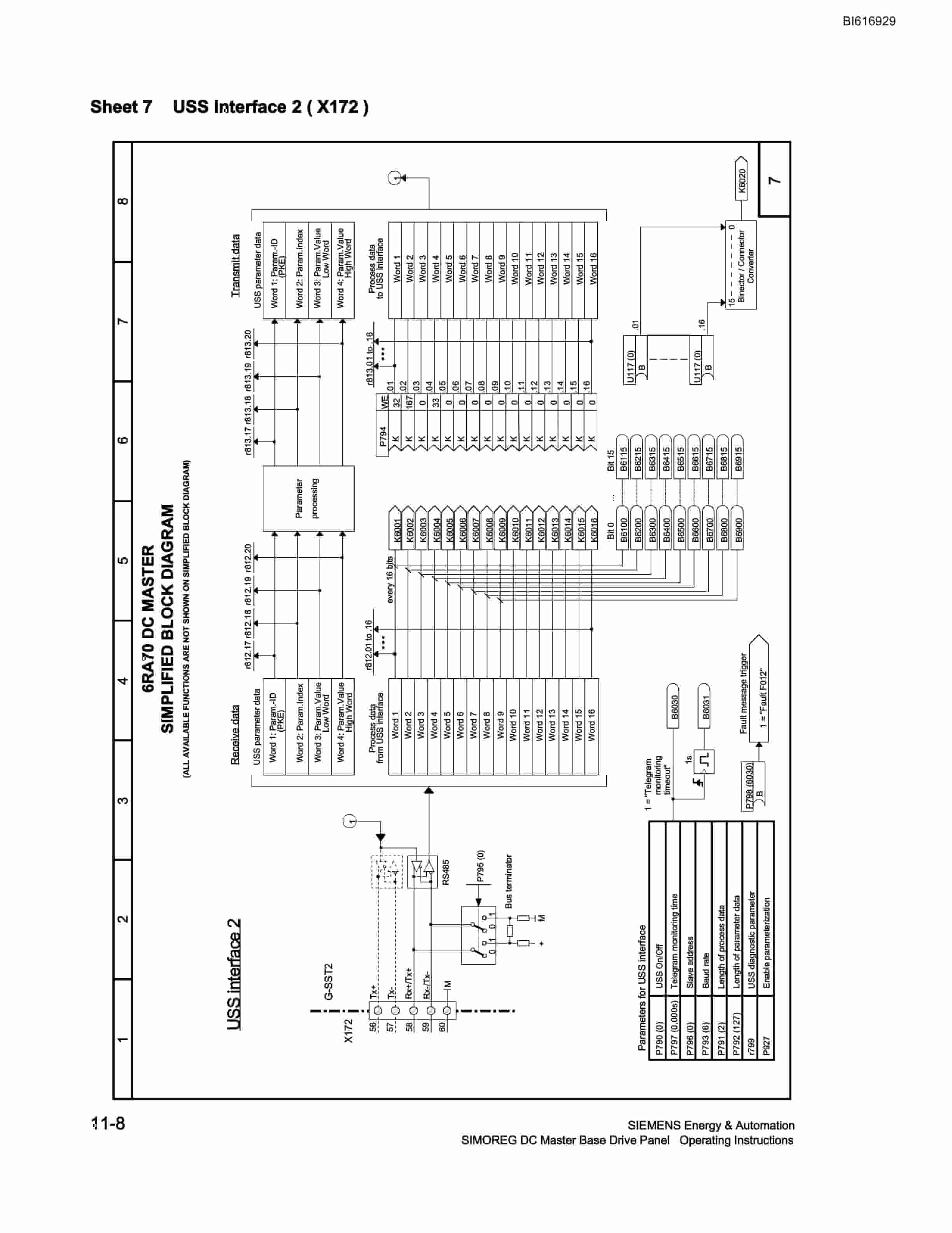 Bucyrus SimOreg 6RA70 Technical Manual BI616929-5