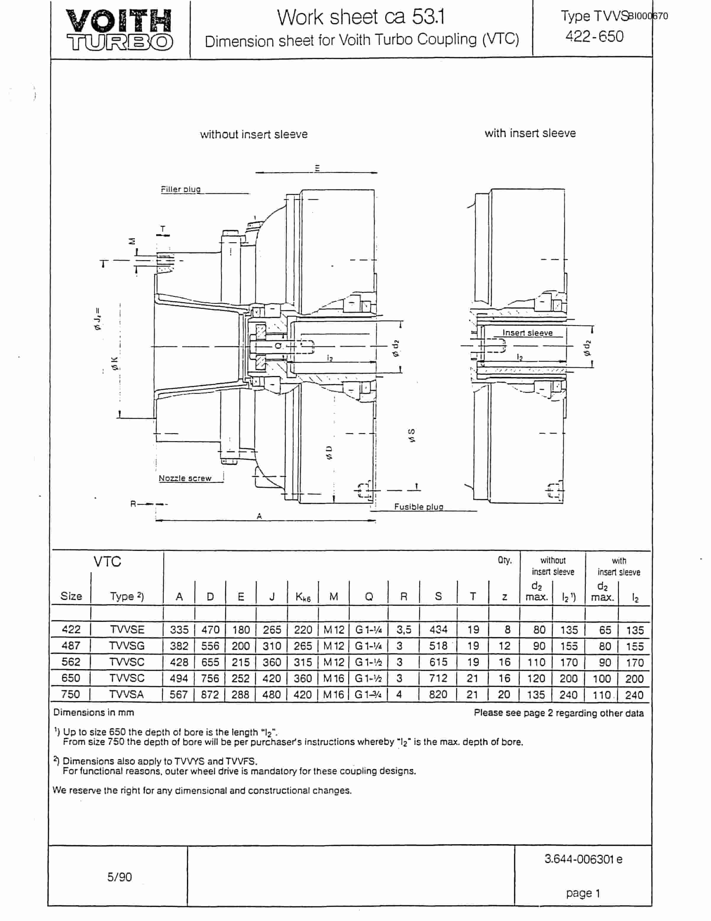 Bucyrus SK 14-18 Impact Head Crusher Technical Manual BI000670-3