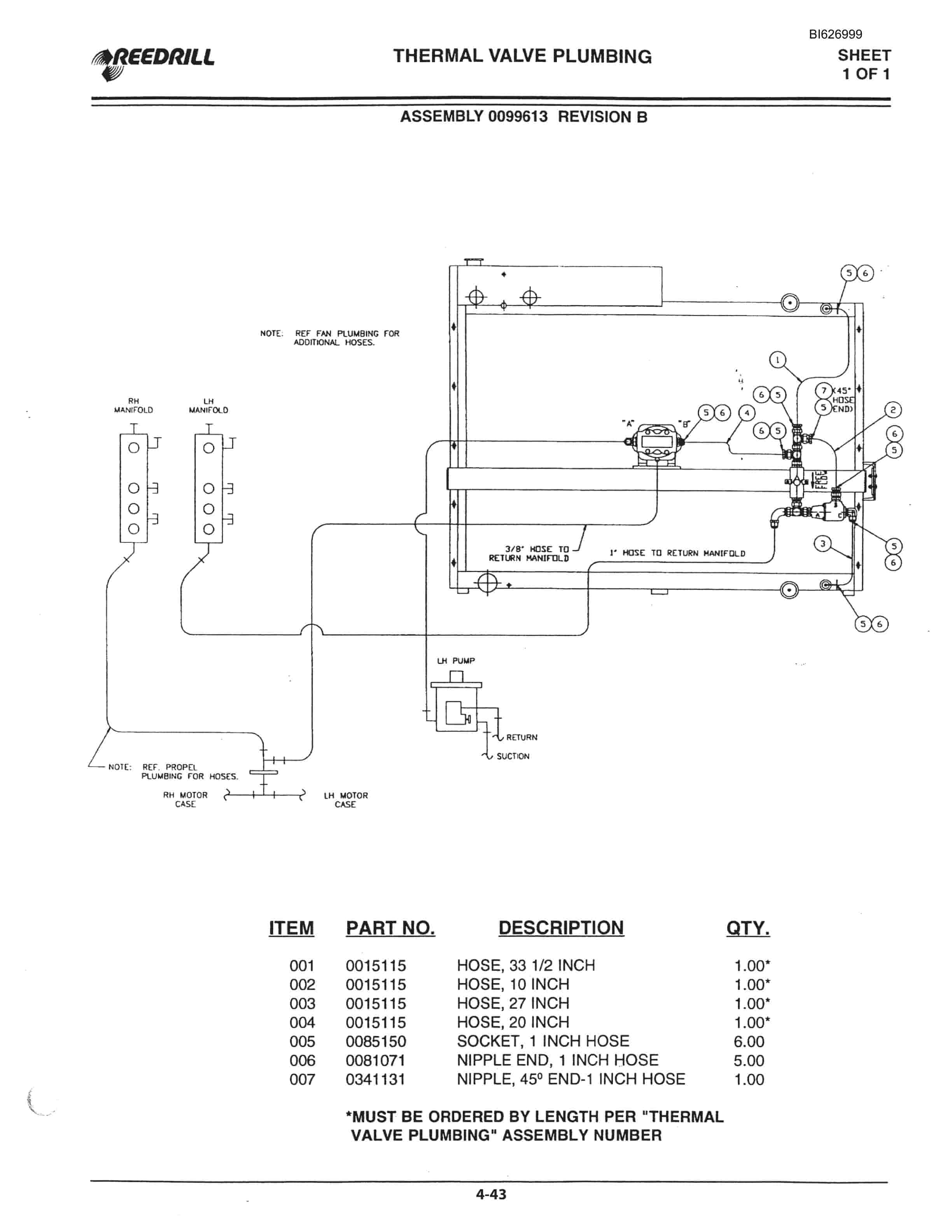Bucyrus SK-50i Infinity Parts Catalog BI626999-2