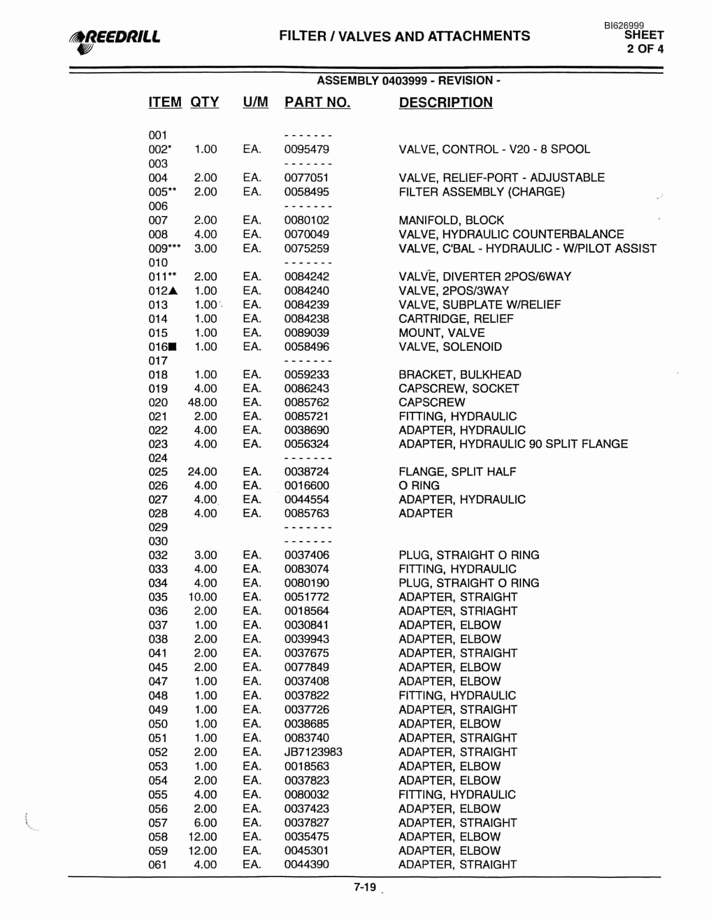 Bucyrus SK-50i Infinity Parts Catalog BI626999-4