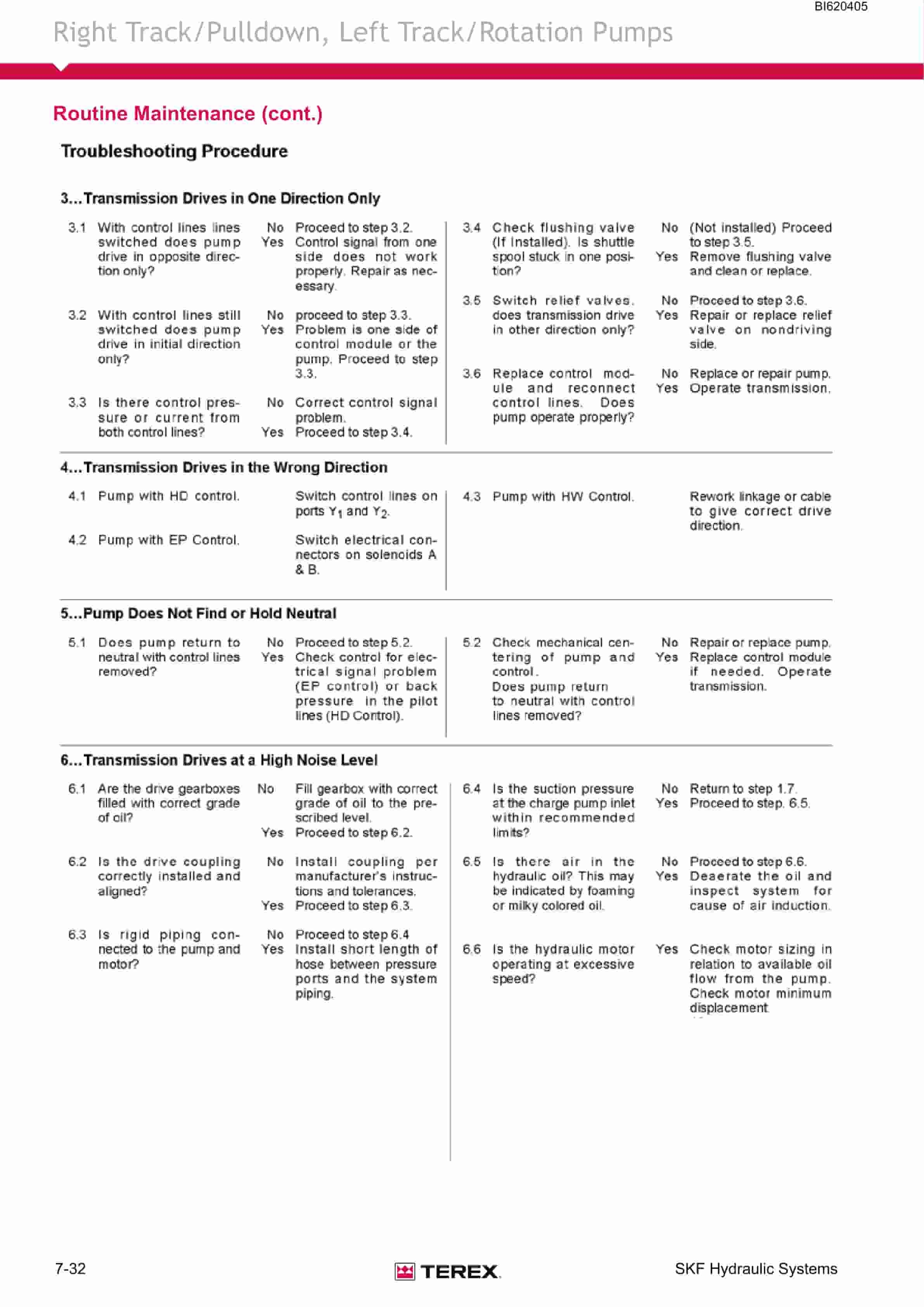 Bucyrus SKF-12 Infinity Blasthole Drill Technical Manual BI620405 2 Bucyrus SKF-12 Infinity Blasthole Drill Technical Manual BI620405 - Image 2