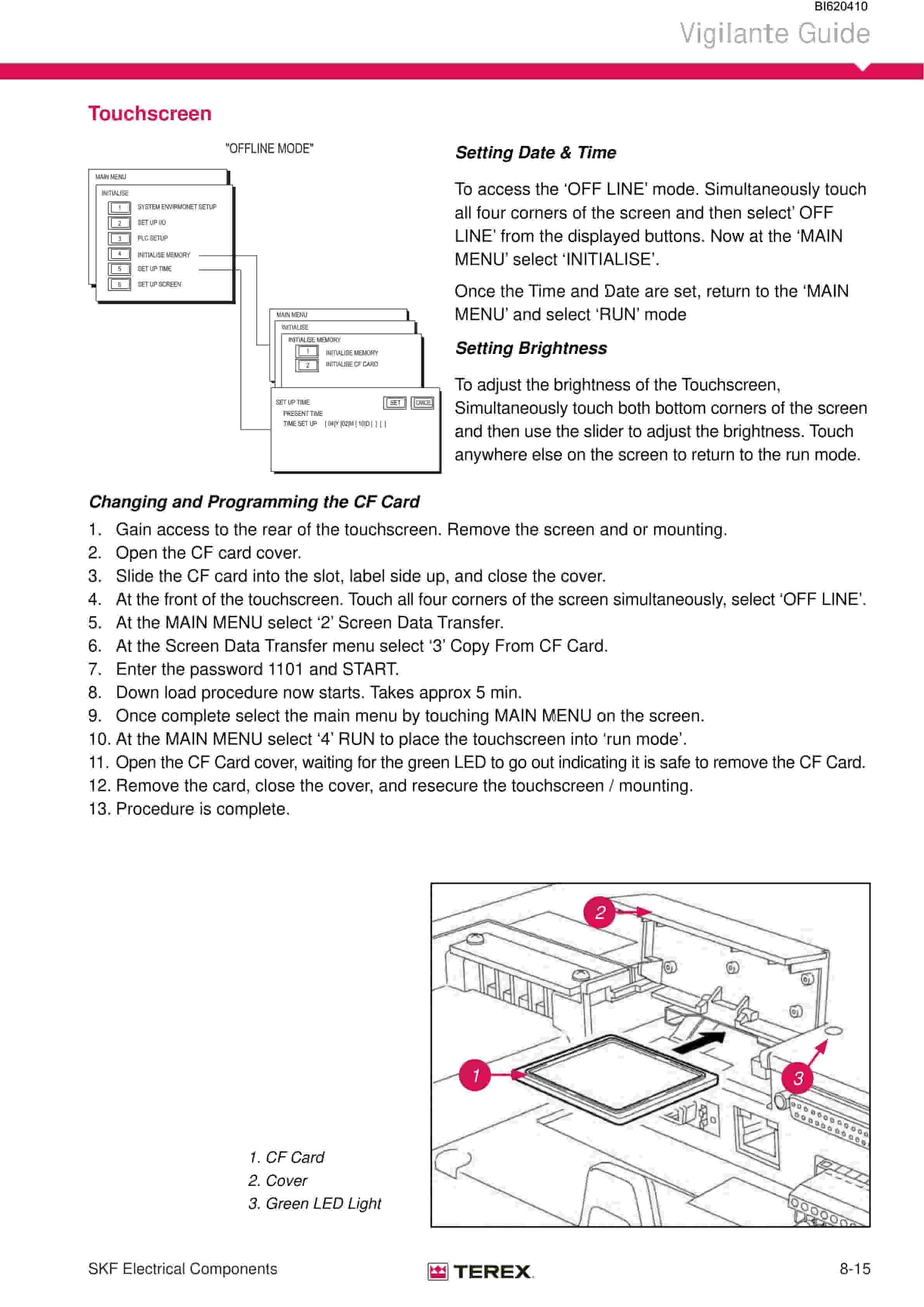 Bucyrus SKF-12 Infinity Blasthole Drill Technical Manual BI620410 3 Bucyrus SKF-12 Infinity Blasthole Drill Technical Manual BI620410 - Image 3