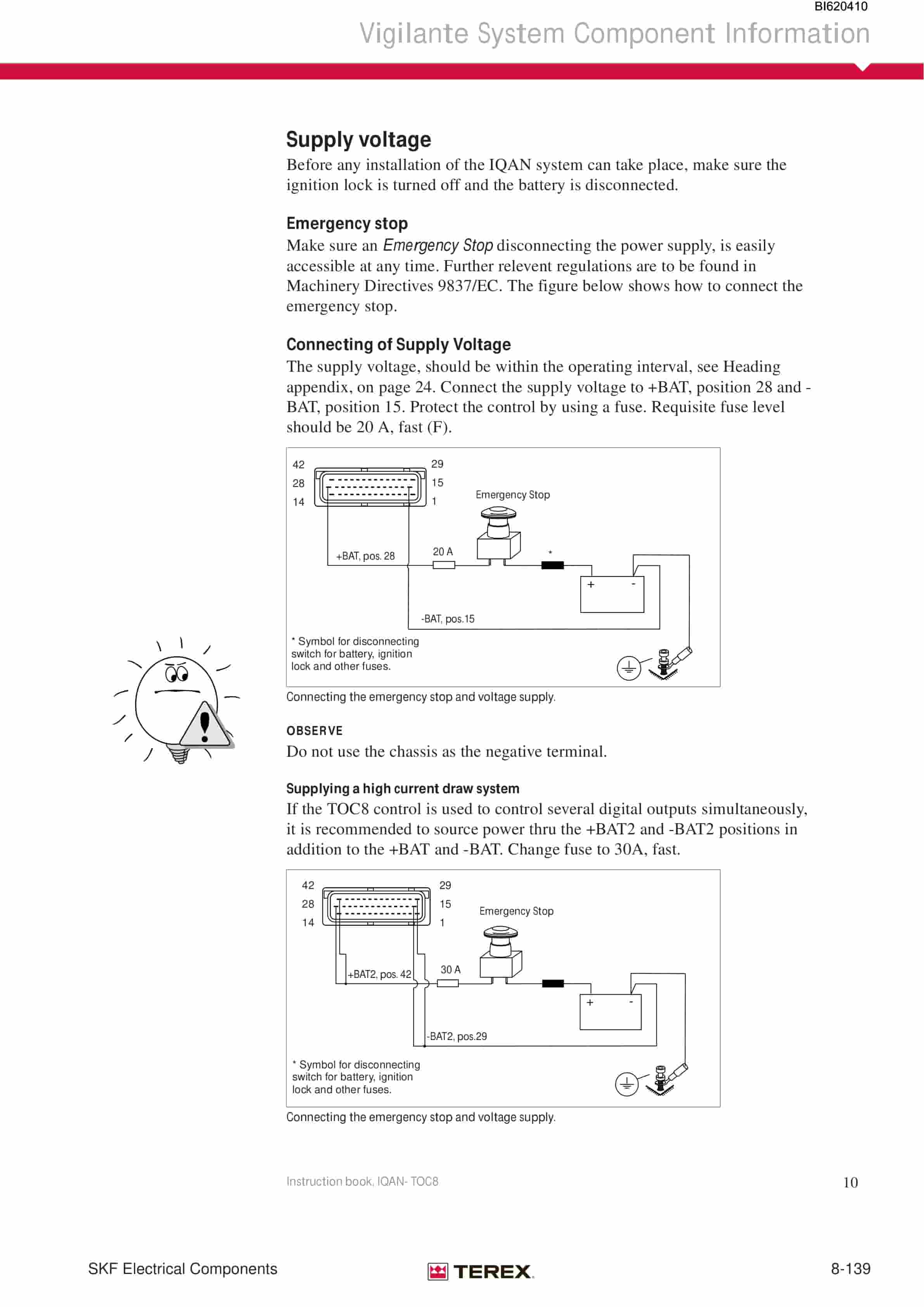 Bucyrus SKF-12 Infinity Blasthole Drill Technical Manual BI620410 5 Bucyrus SKF-12 Infinity Blasthole Drill Technical Manual BI620410 - Image 5
