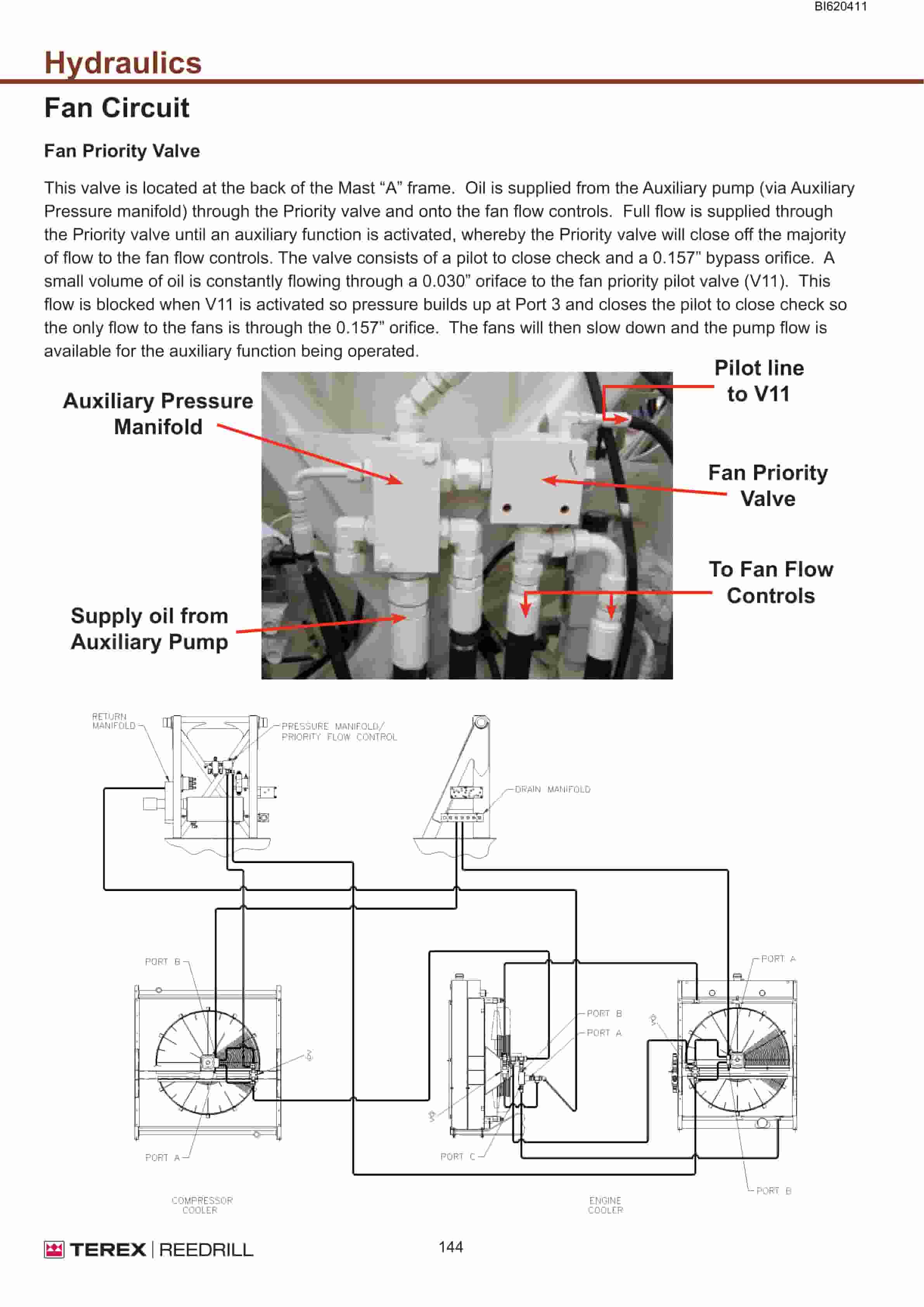 Bucyrus SKF-12 Maintenance Training HAndout Technical Manual BI620411-3