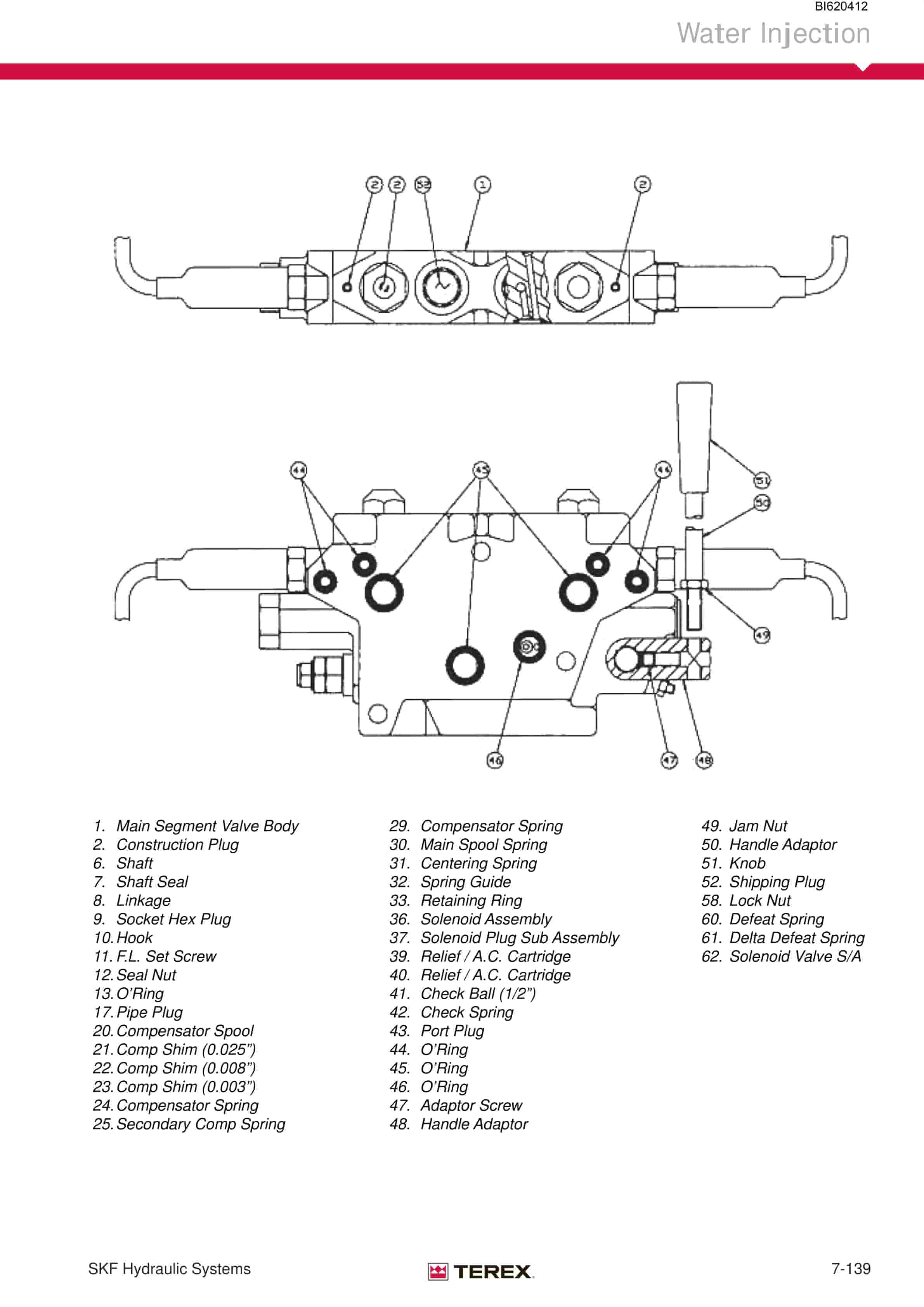 Bucyrus SKF-15 Infinity Blasthole Drill Technical Manual BI620412-3