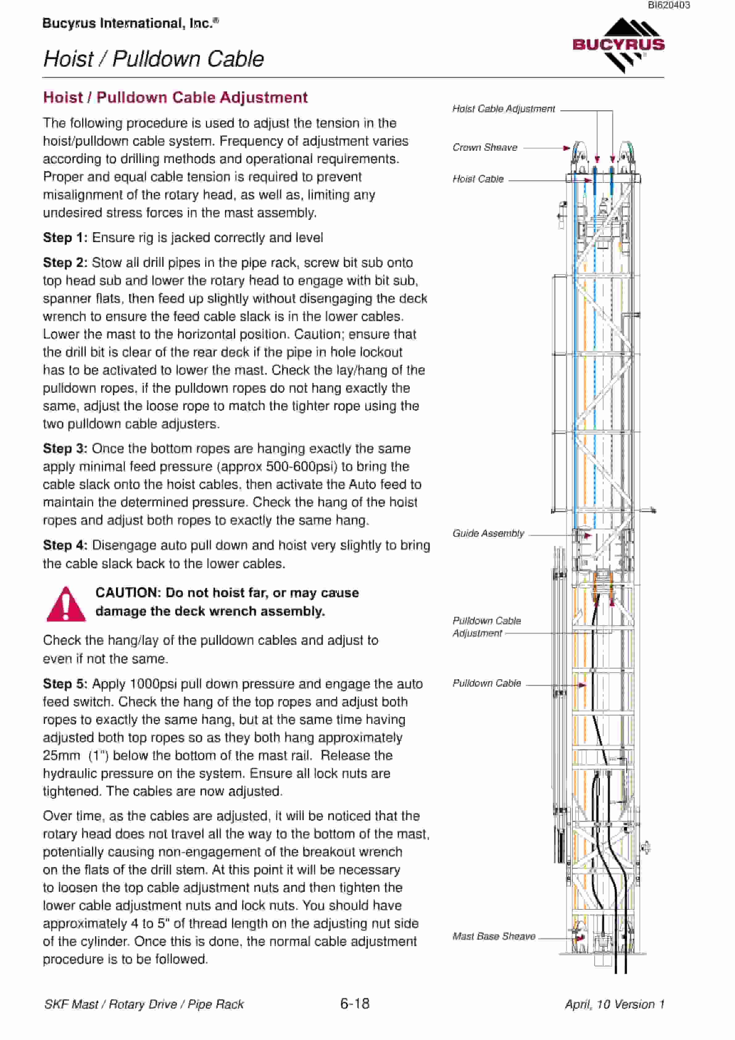 Bucyrus SKF-98 Infinity Blasthole Drill Technical Manual BI620403 2 Bucyrus SKF-98 Infinity Blasthole Drill Technical Manual BI620403 - Image 2