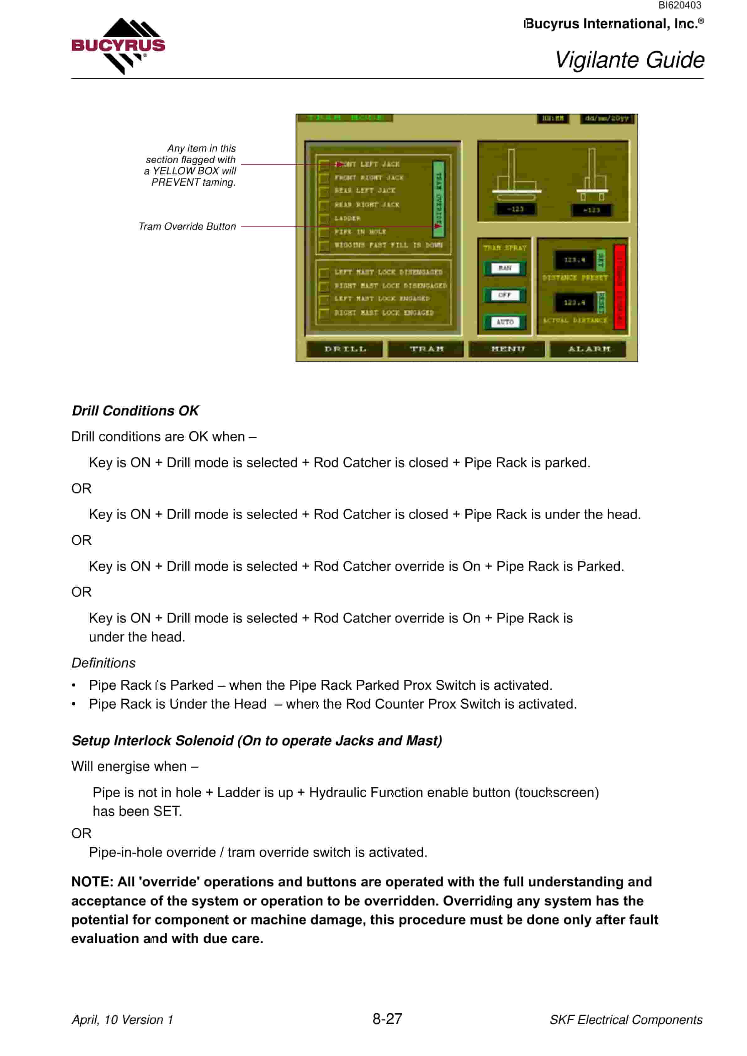 Bucyrus SKF-98 Infinity Blasthole Drill Technical Manual BI620403 5 Bucyrus SKF-98 Infinity Blasthole Drill Technical Manual BI620403 - Image 5