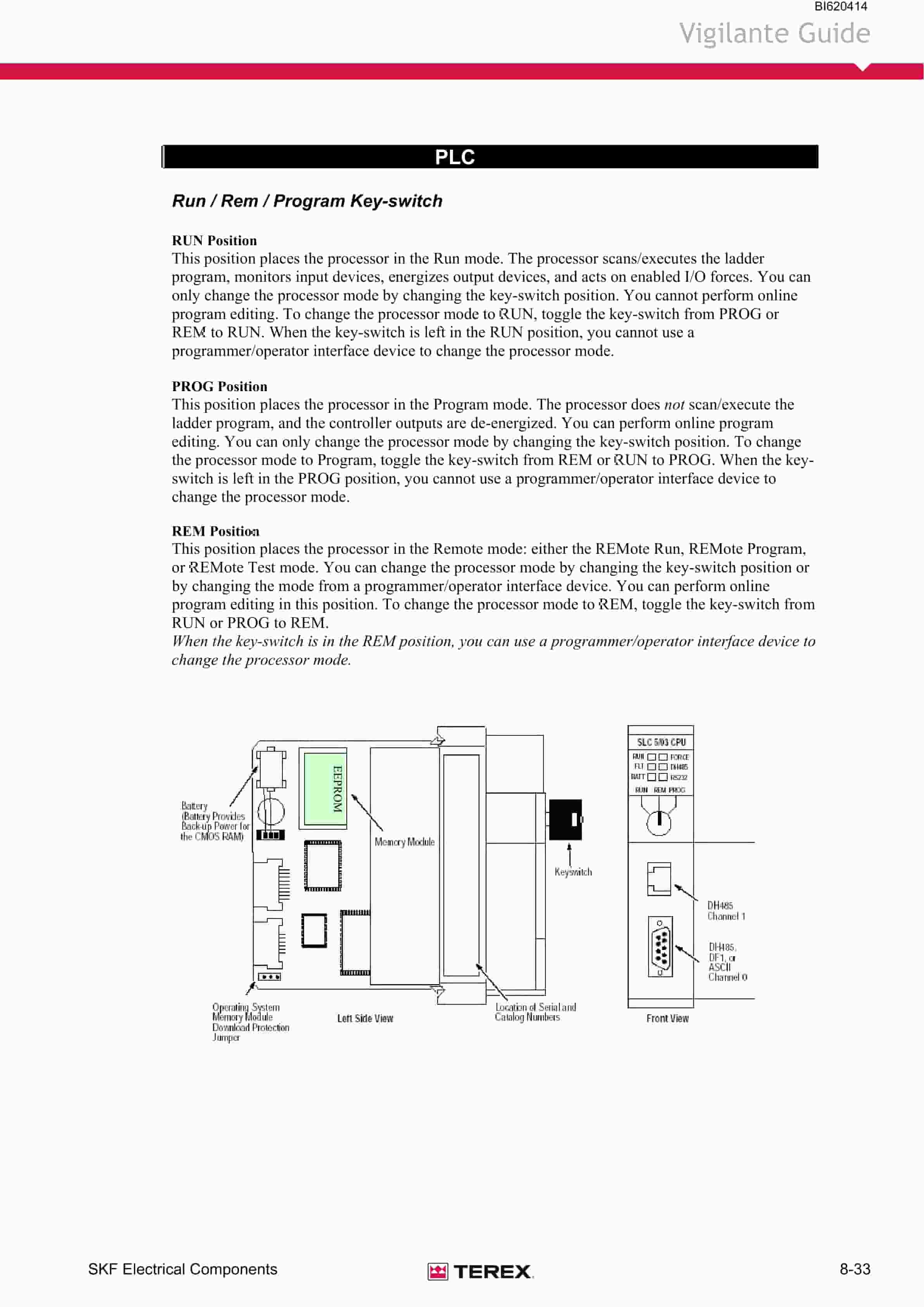 Bucyrus SKF-98 Infinity Blasthole Drill Technical Manual BI620414-4