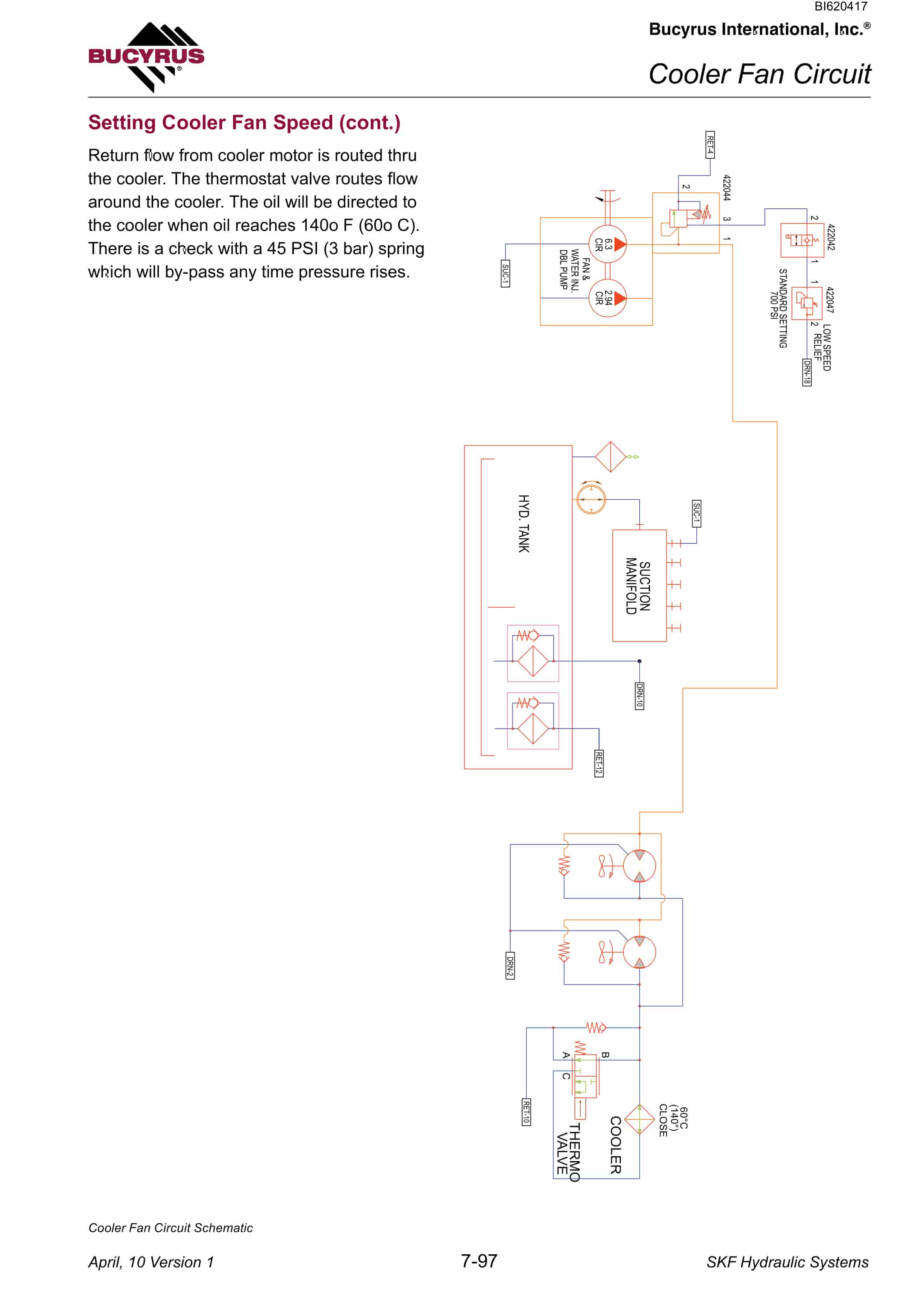 Bucyrus SKF-98 Infinity Blasthole Drill Technical Manual BI620417 4 Bucyrus SKF-98 Infinity Blasthole Drill Technical Manual BI620417 - Image 4