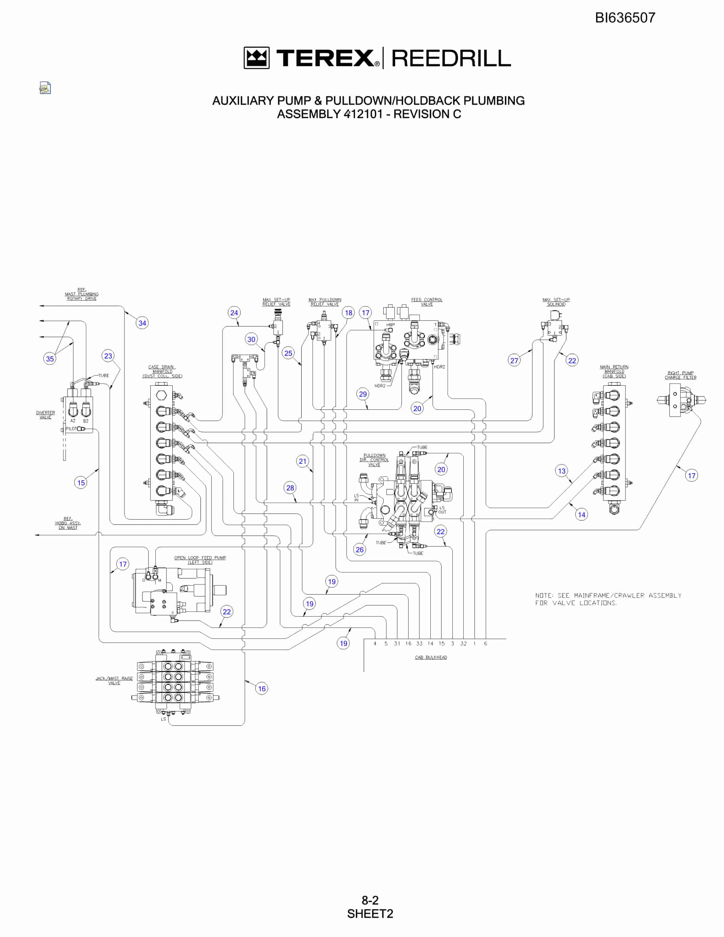 Bucyrus SKF Infinity Blasthole Drill Parts Catalog BI636507-5