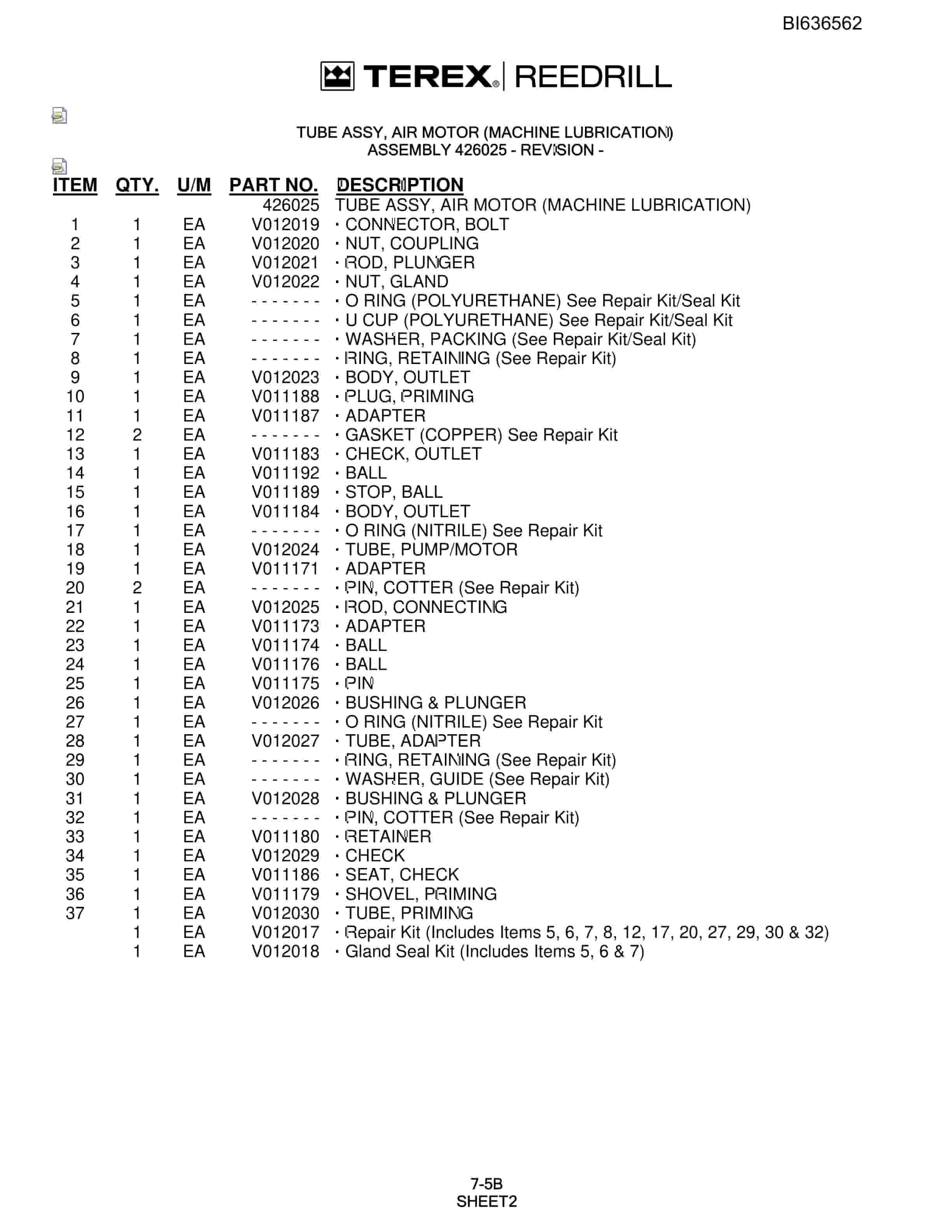Bucyrus SKF Infinity Blasthole Drill Parts Catalog BI636562-3