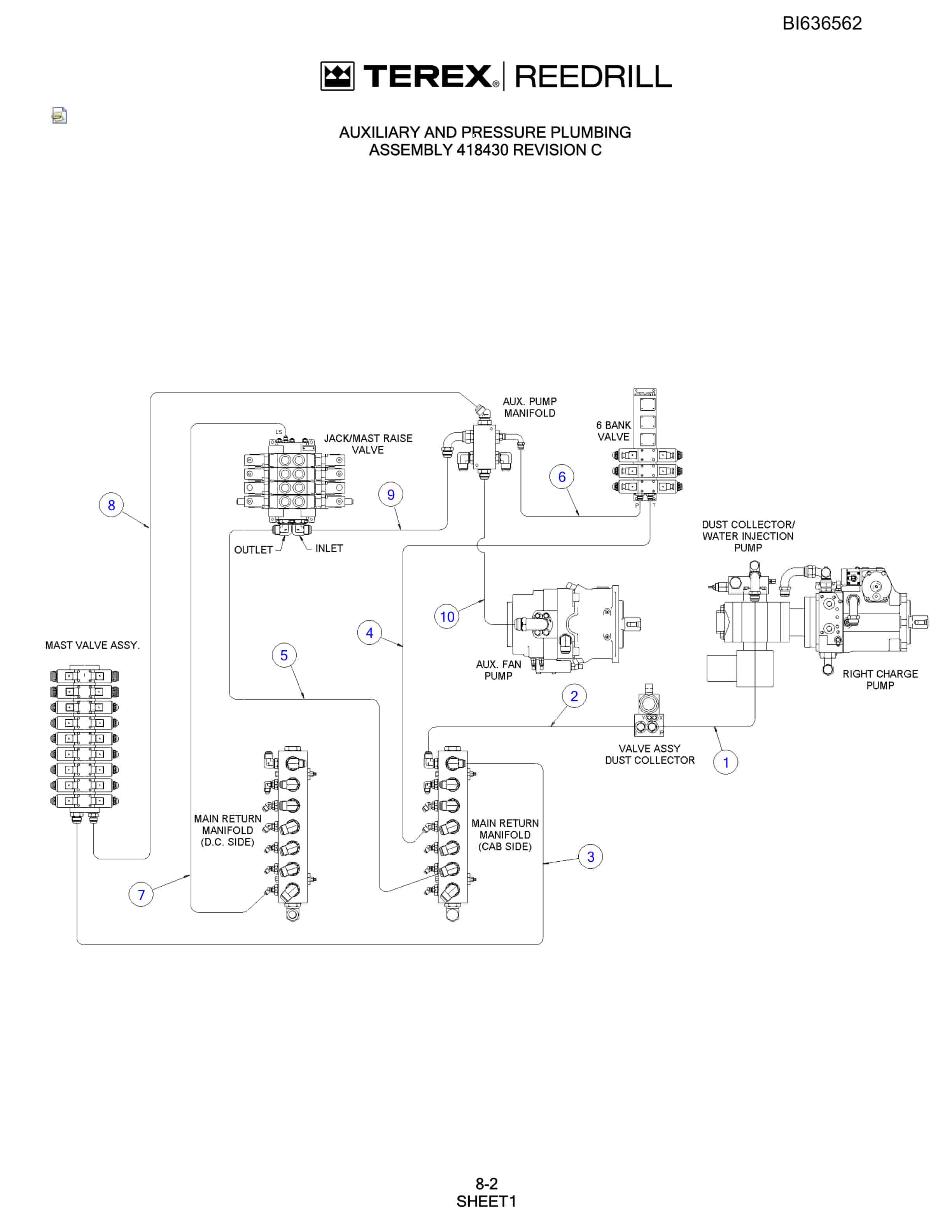 Bucyrus SKF Infinity Blasthole Drill Parts Catalog BI636562-5