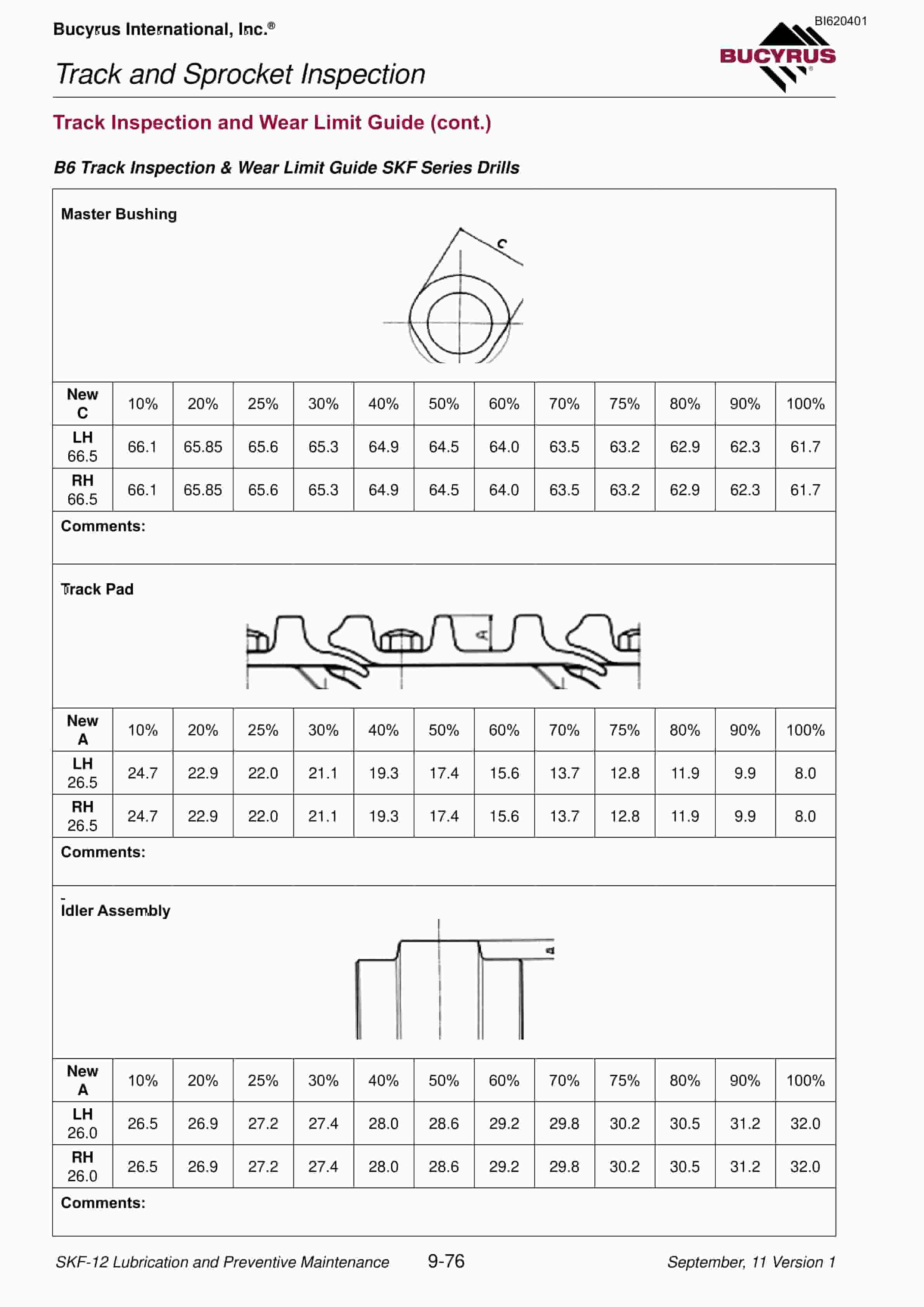 Bucyrus SKF Infinity Blasthole Drill Technical Manual BI620401-02-5