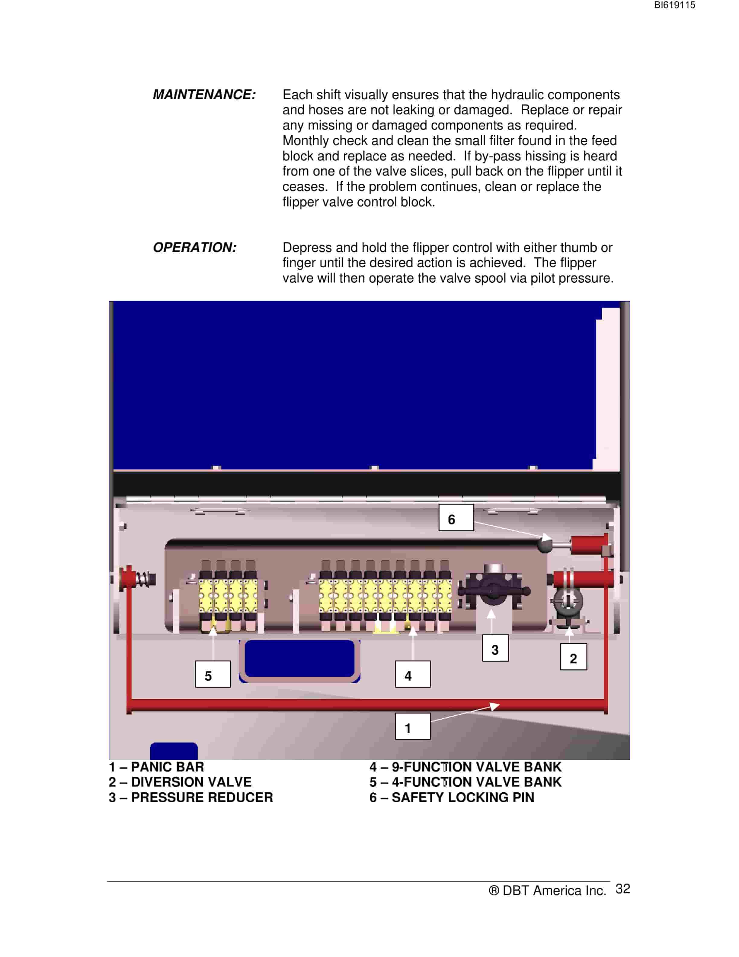 Bucyrus Skid Mounted Belt Tailpiece Technical Manual BI619115-5