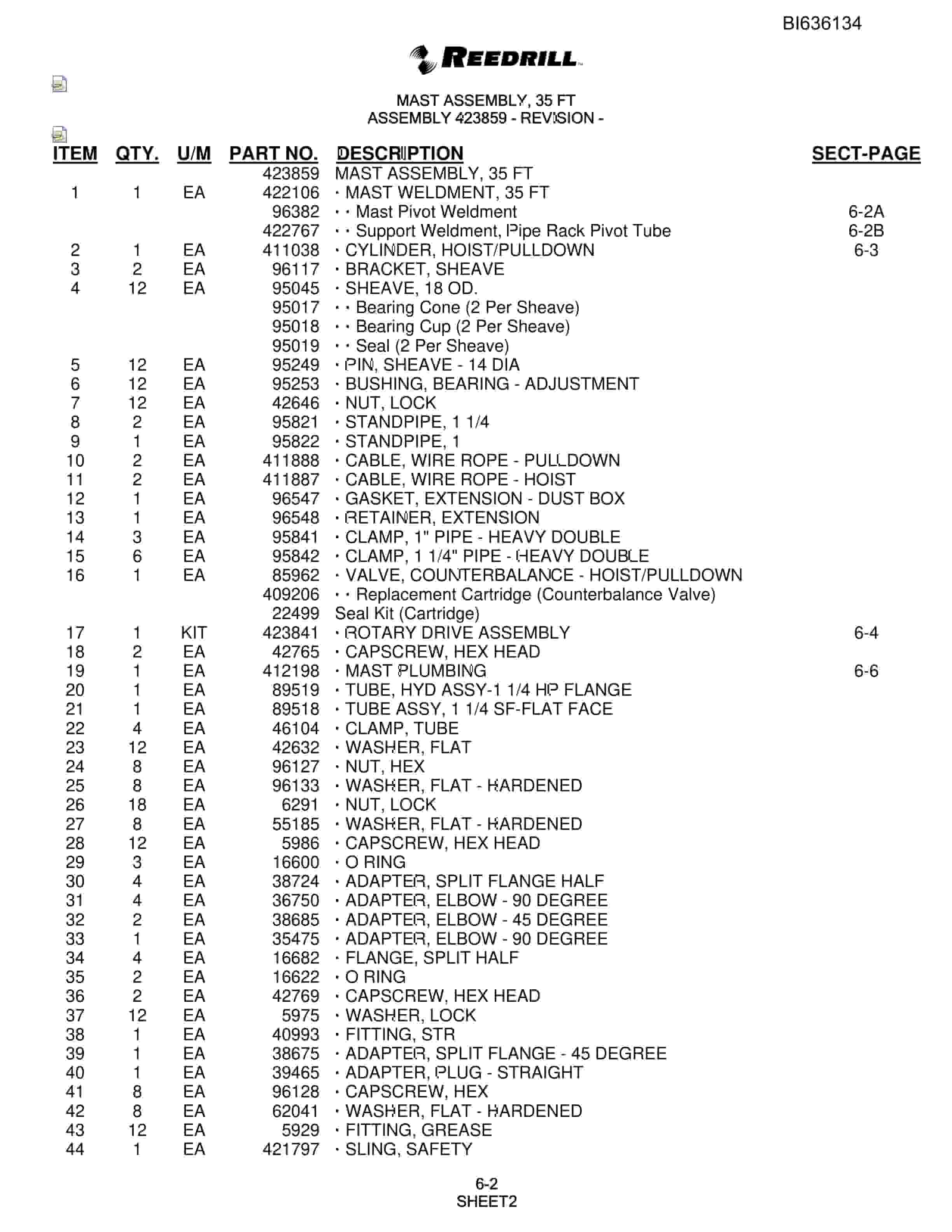 Bucyrus SKS Infinity Blasthole Drill Parts Catalog BI636134-2