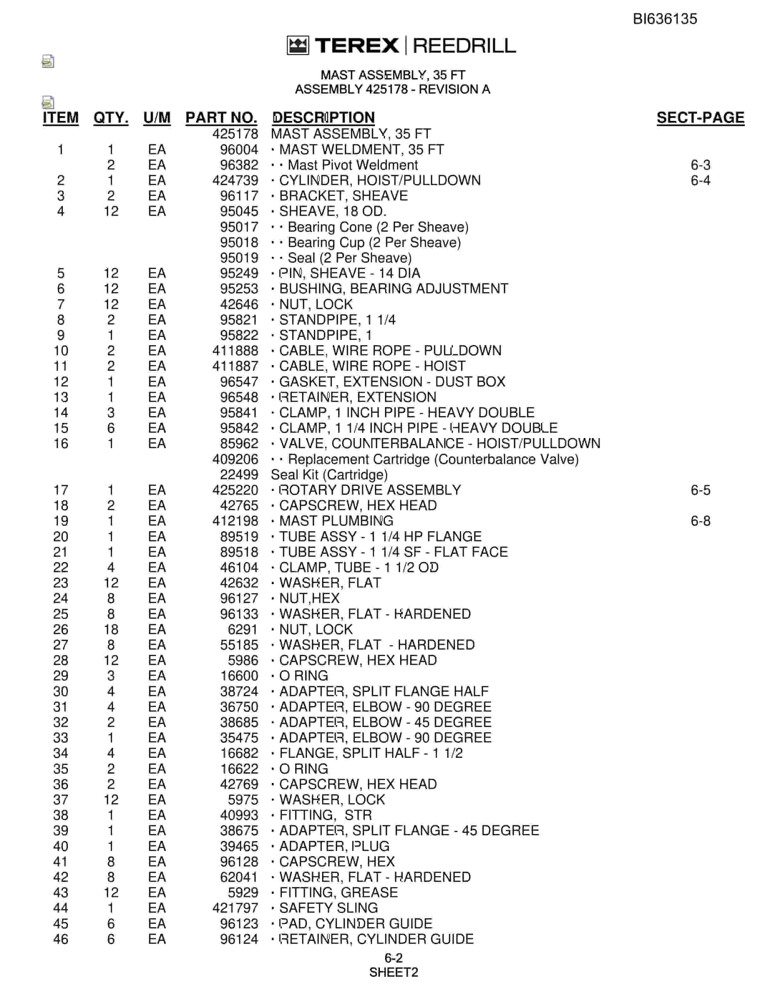 Bucyrus SKS Infinity Blasthole Drill Parts Catalog BI636135-2
