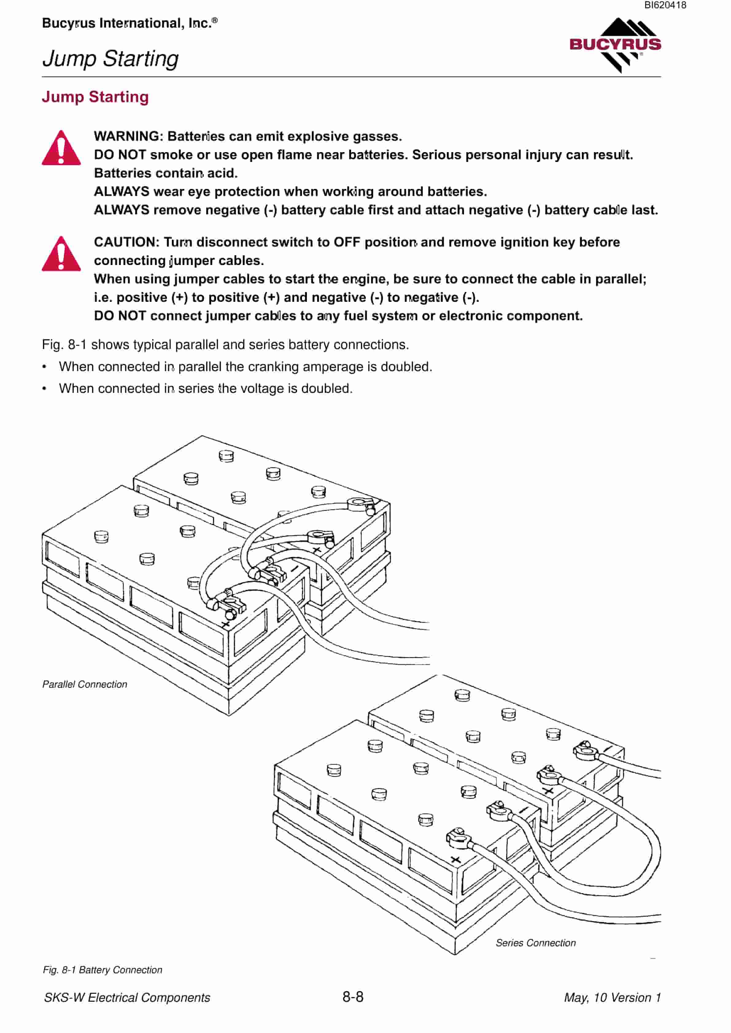 Bucyrus SKS-W Infinity Blasthole Drill Technical Manual BI620419-01-5