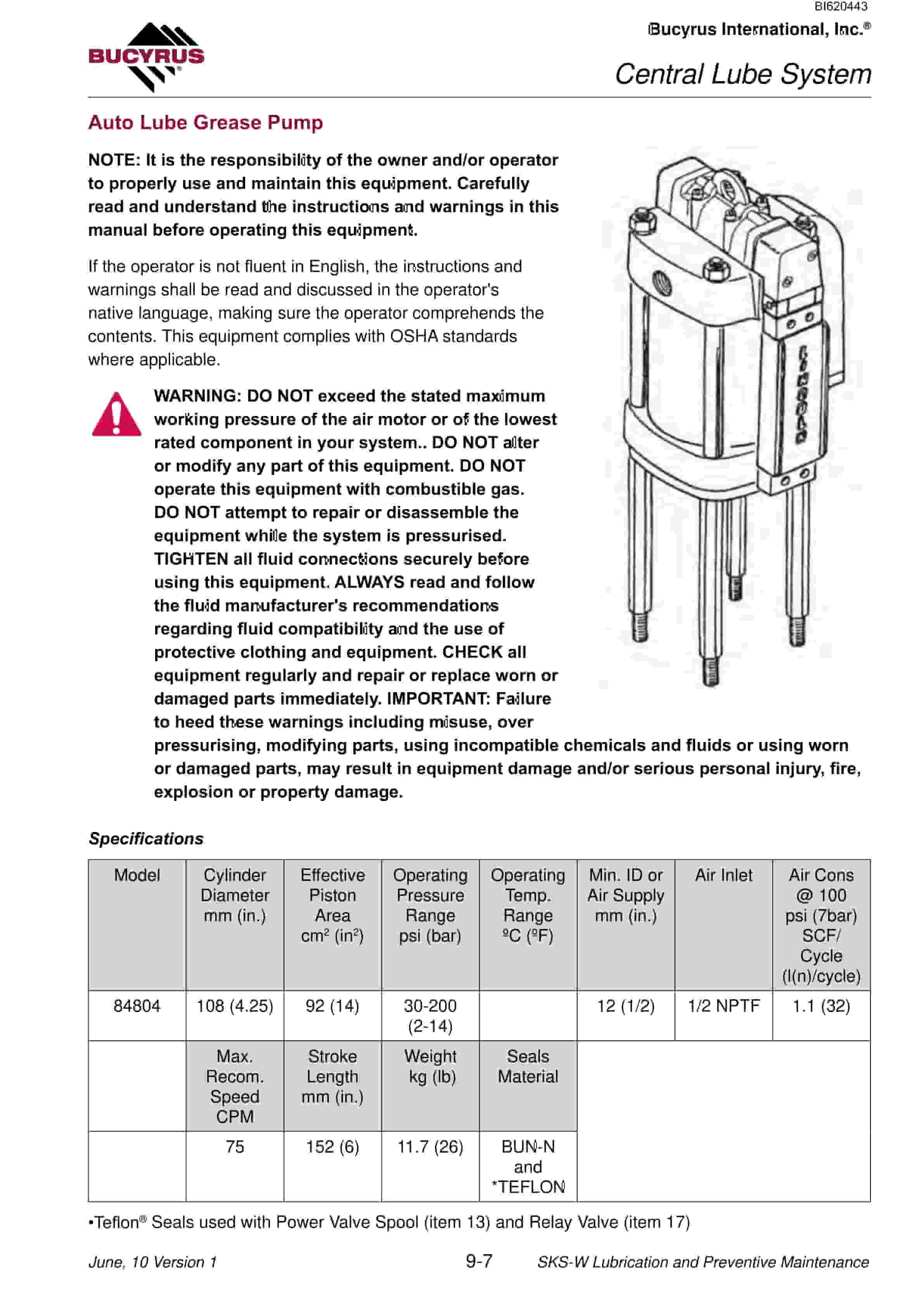 Bucyrus SKS-W Infinity Blasthole Drill Technical Manual BI620443-02-3