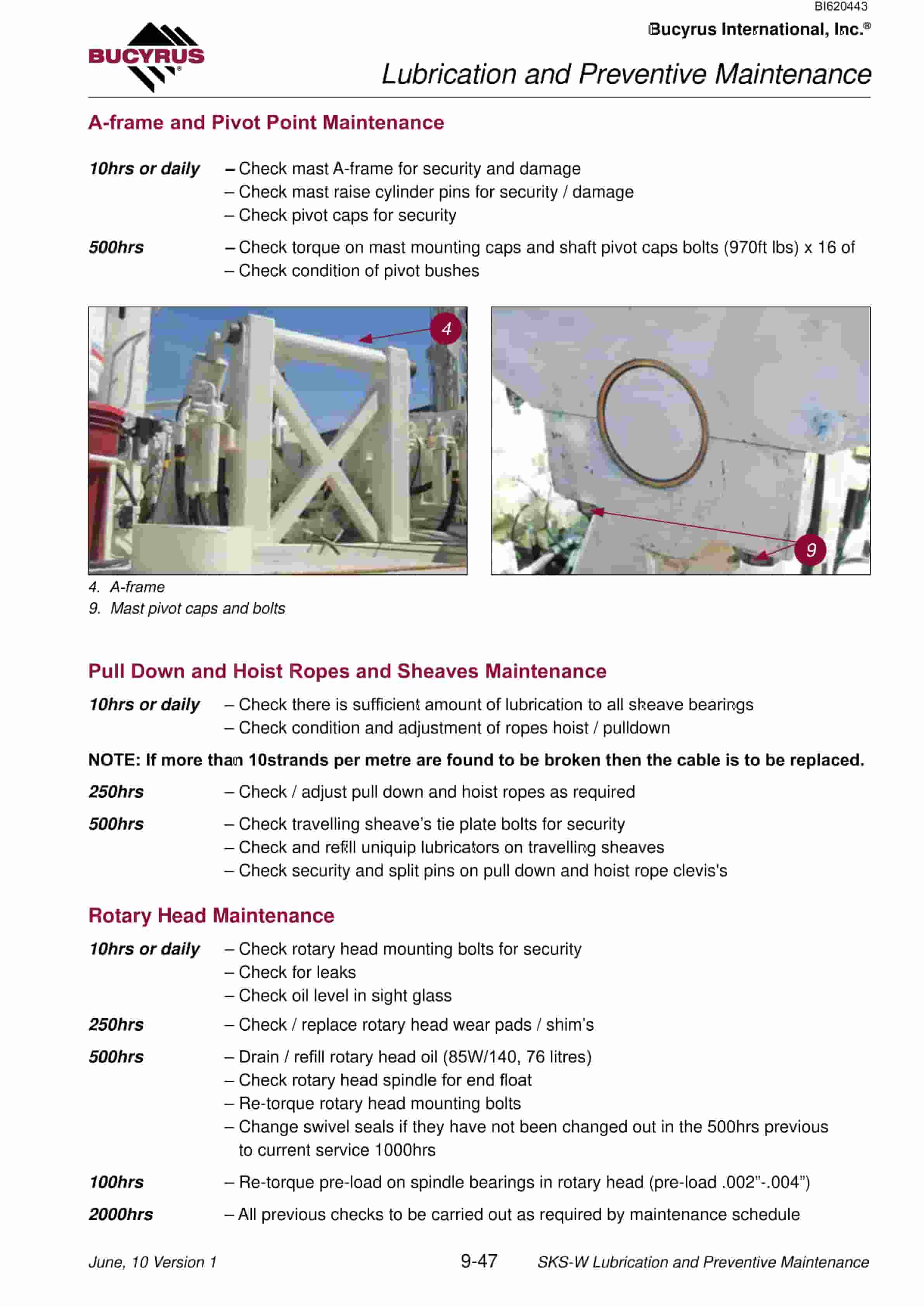 Bucyrus SKS-W Infinity Blasthole Drill Technical Manual BI620443-02-5