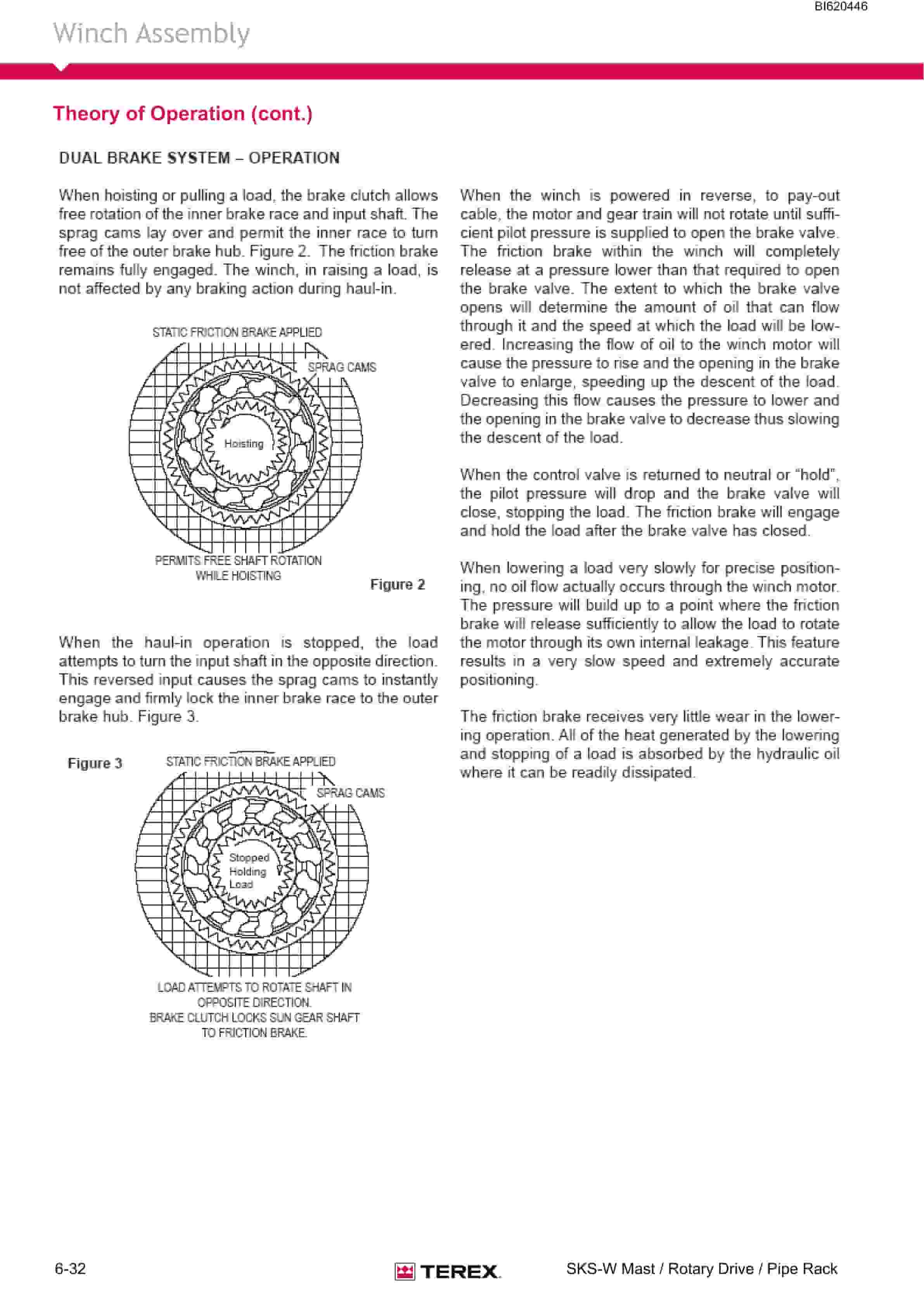Bucyrus SKS-W Infinity Blasthole Drill Technical Manual BI620446 2 Bucyrus SKS-W Infinity Blasthole Drill Technical Manual BI620446 - Image 2