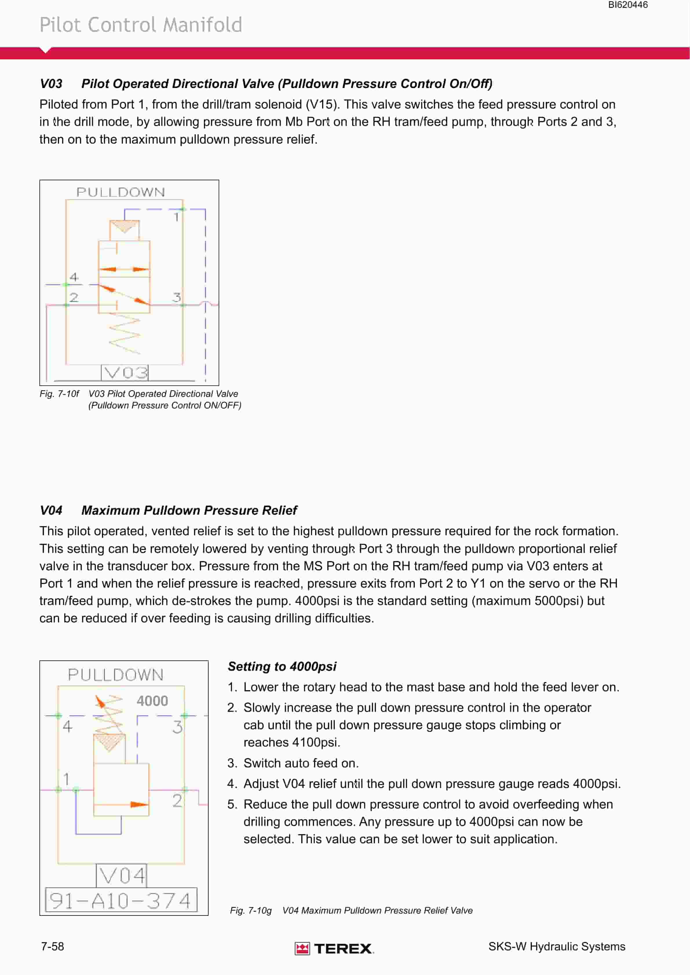 Bucyrus SKS-W Infinity Blasthole Drill Technical Manual BI620446 3 Bucyrus SKS-W Infinity Blasthole Drill Technical Manual BI620446 - Image 3