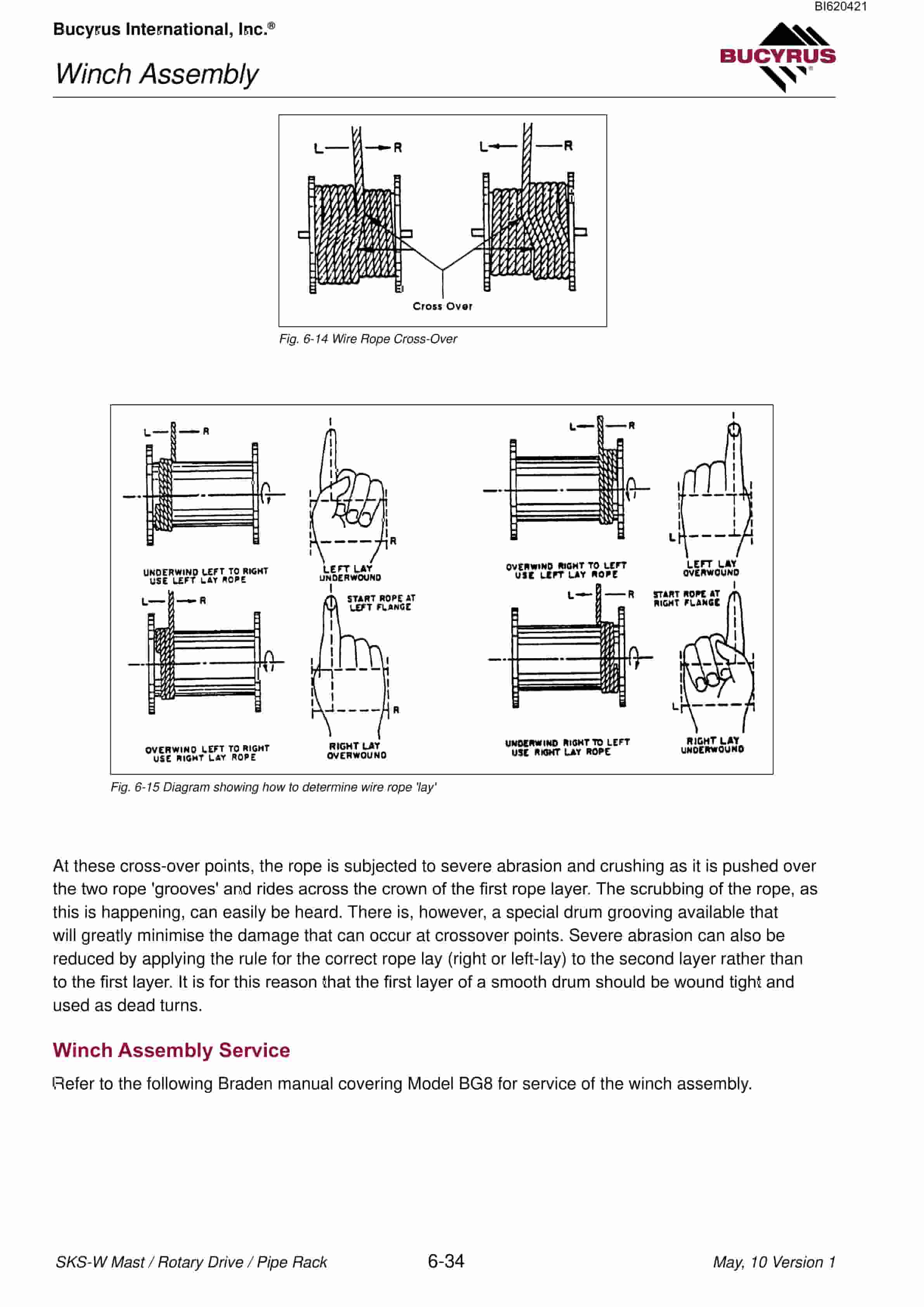 Bucyrus SKSS-12 Infinity Blasthole Drill Technical Manual BI620421-02-2