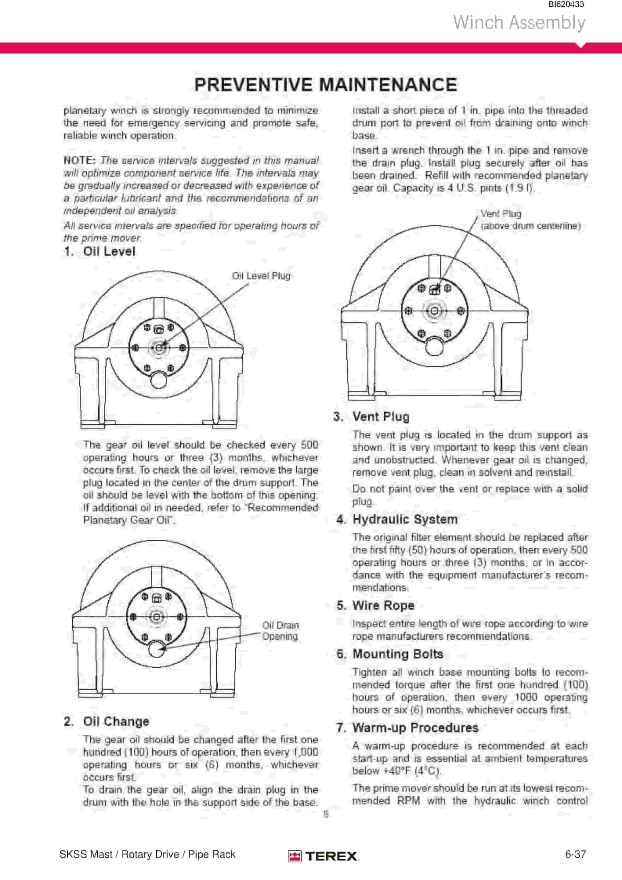 Bucyrus SKSS-12 Infinity Blasthole Drill Technical Manual BI620433-01-5