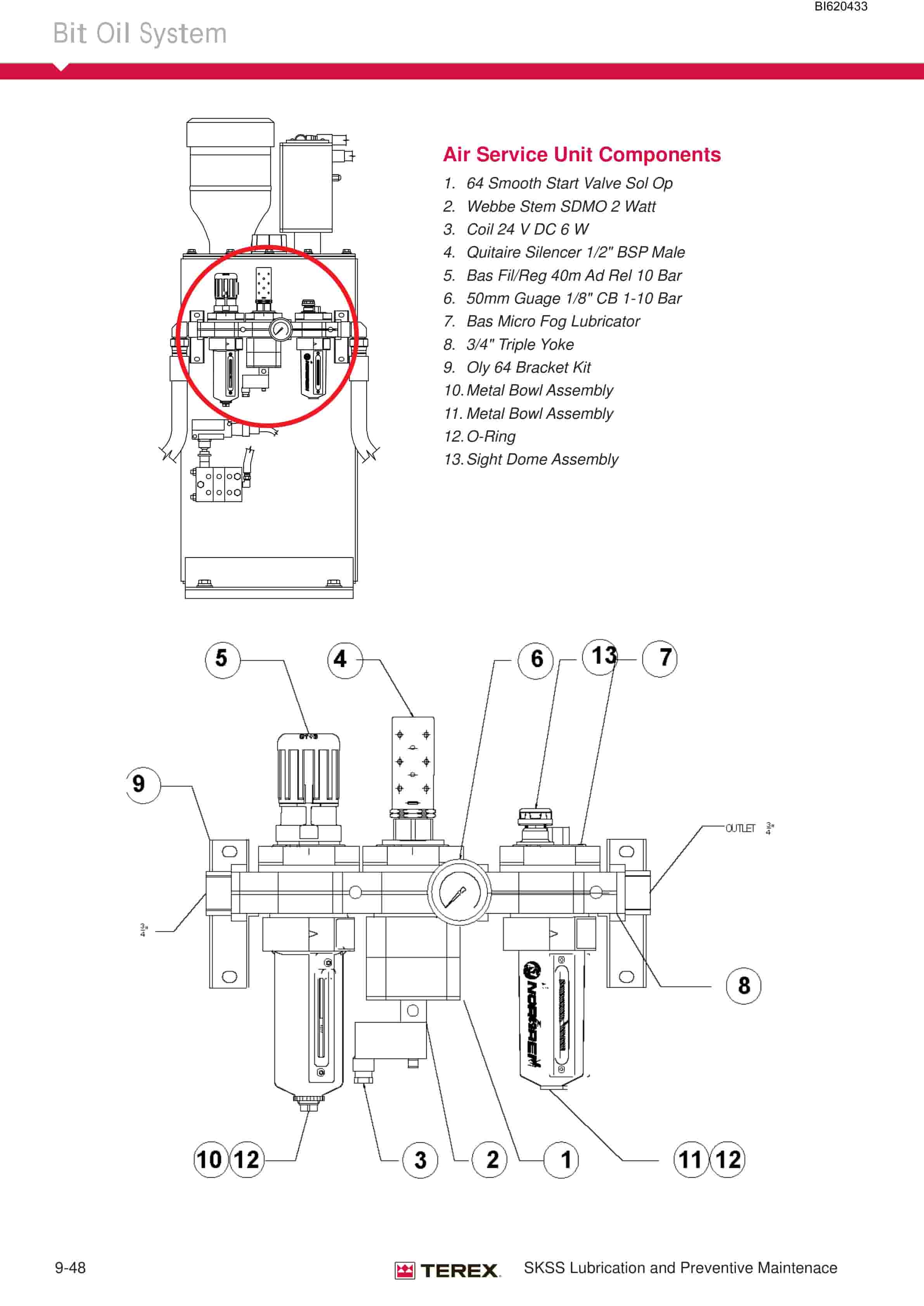 Bucyrus SKSS-12 Infinity Blasthole Drill Technical Manual BI620433-02-4
