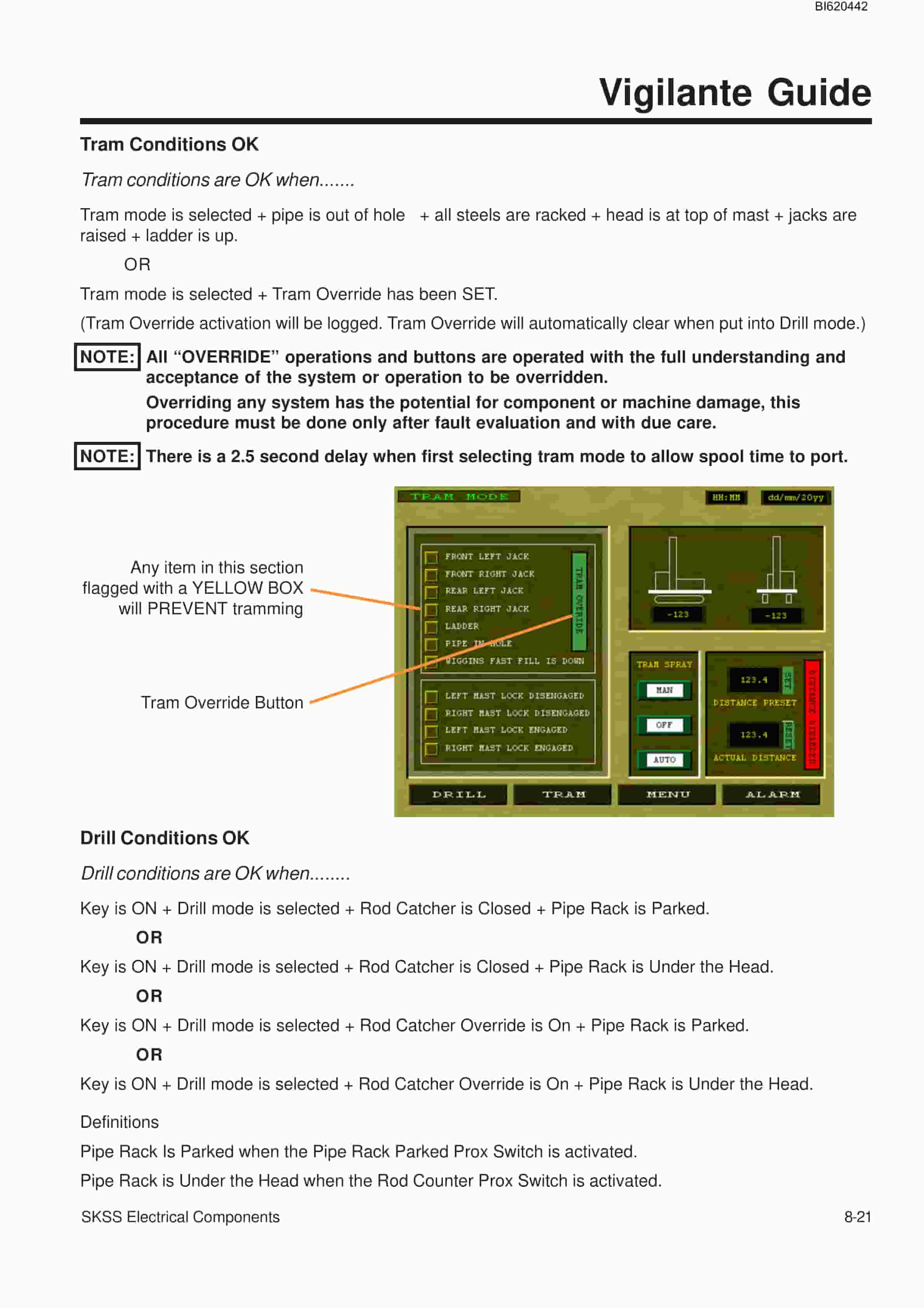 Bucyrus SKSS Infinity Blasthole Drill Technical Manual BI620442 4 Bucyrus SKSS Infinity Blasthole Drill Technical Manual BI620442 - Image 4