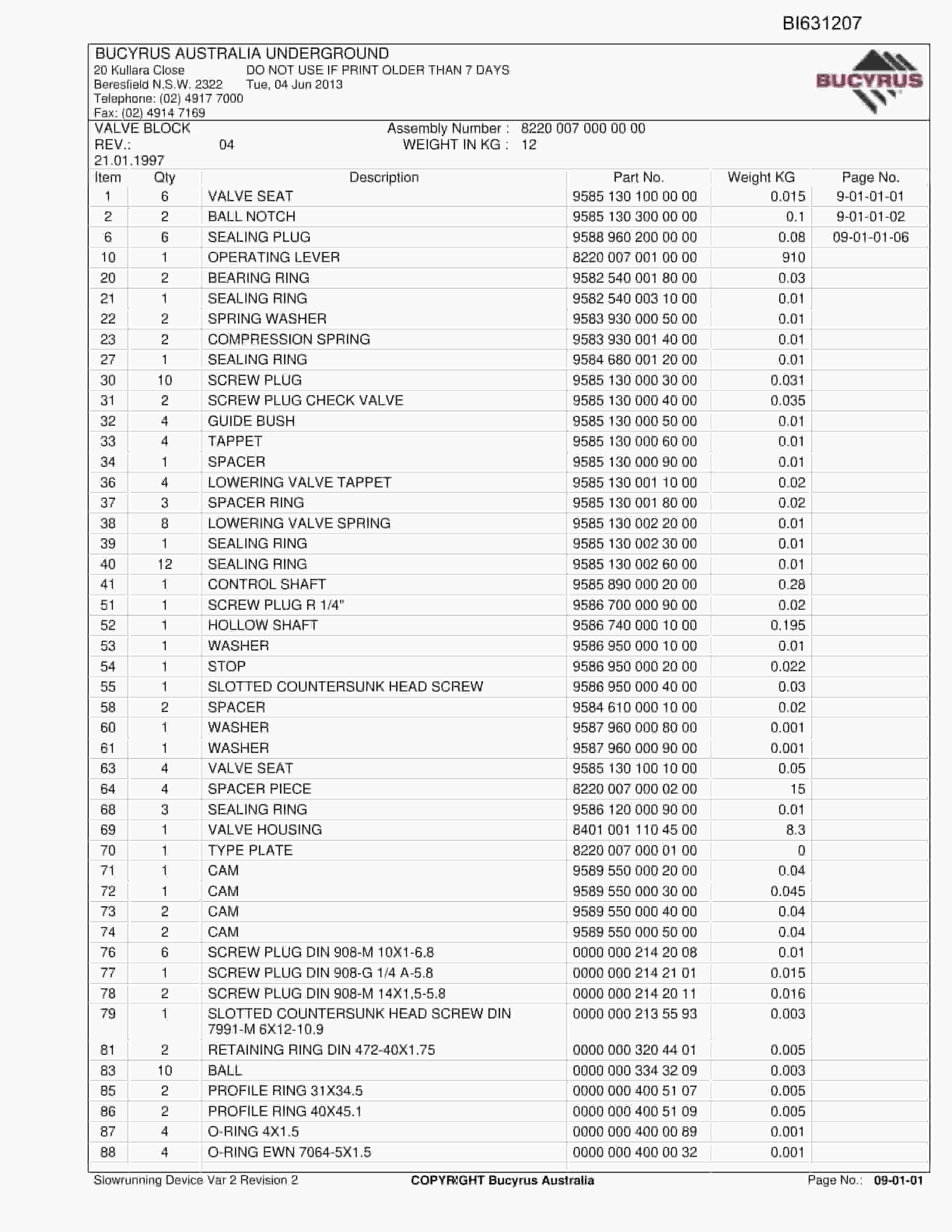 Bucyrus Slowrunning Device Var 2 Revision 2 Parts Catalog BI631207-5
