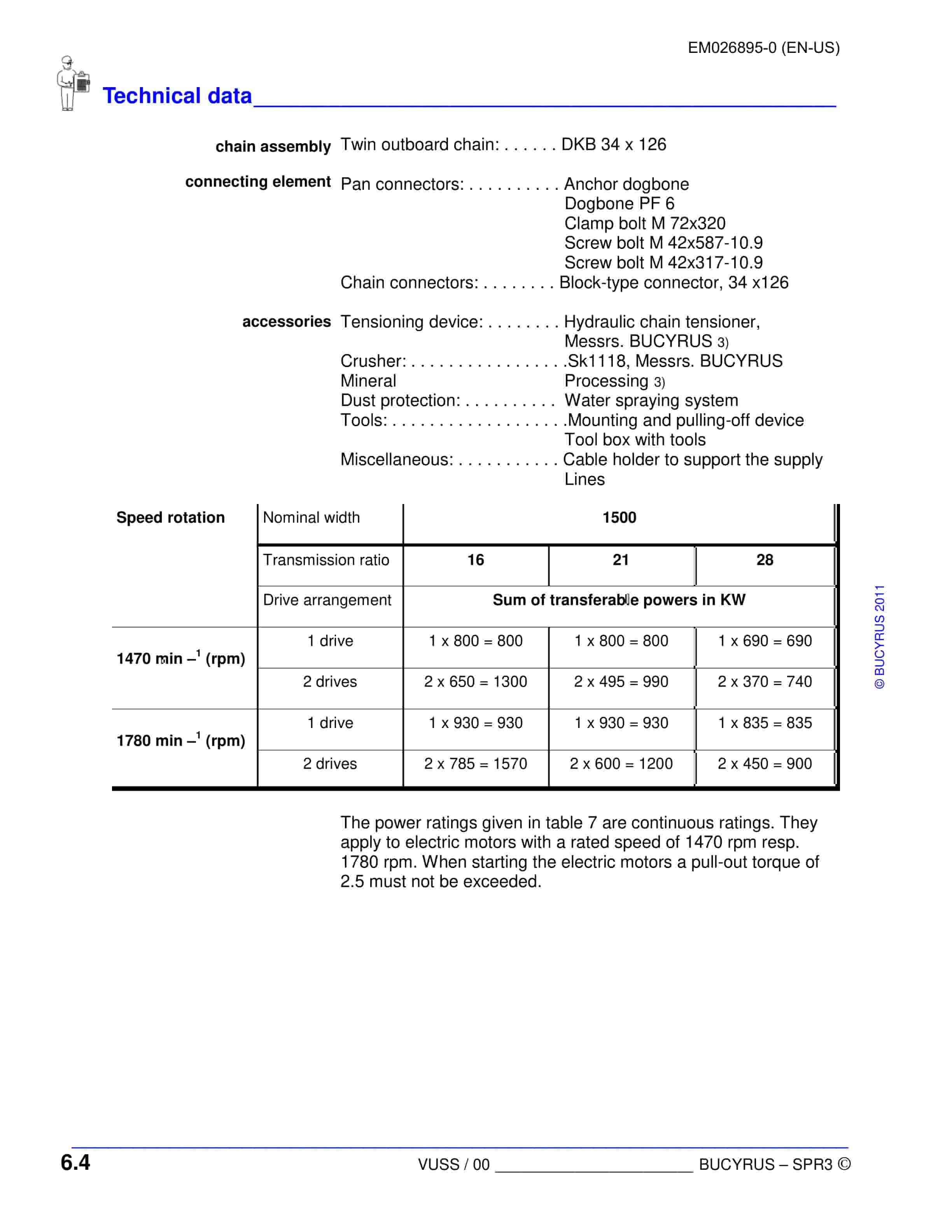Bucyrus SPR3-1500 Operation Manual EM026895-0-5
