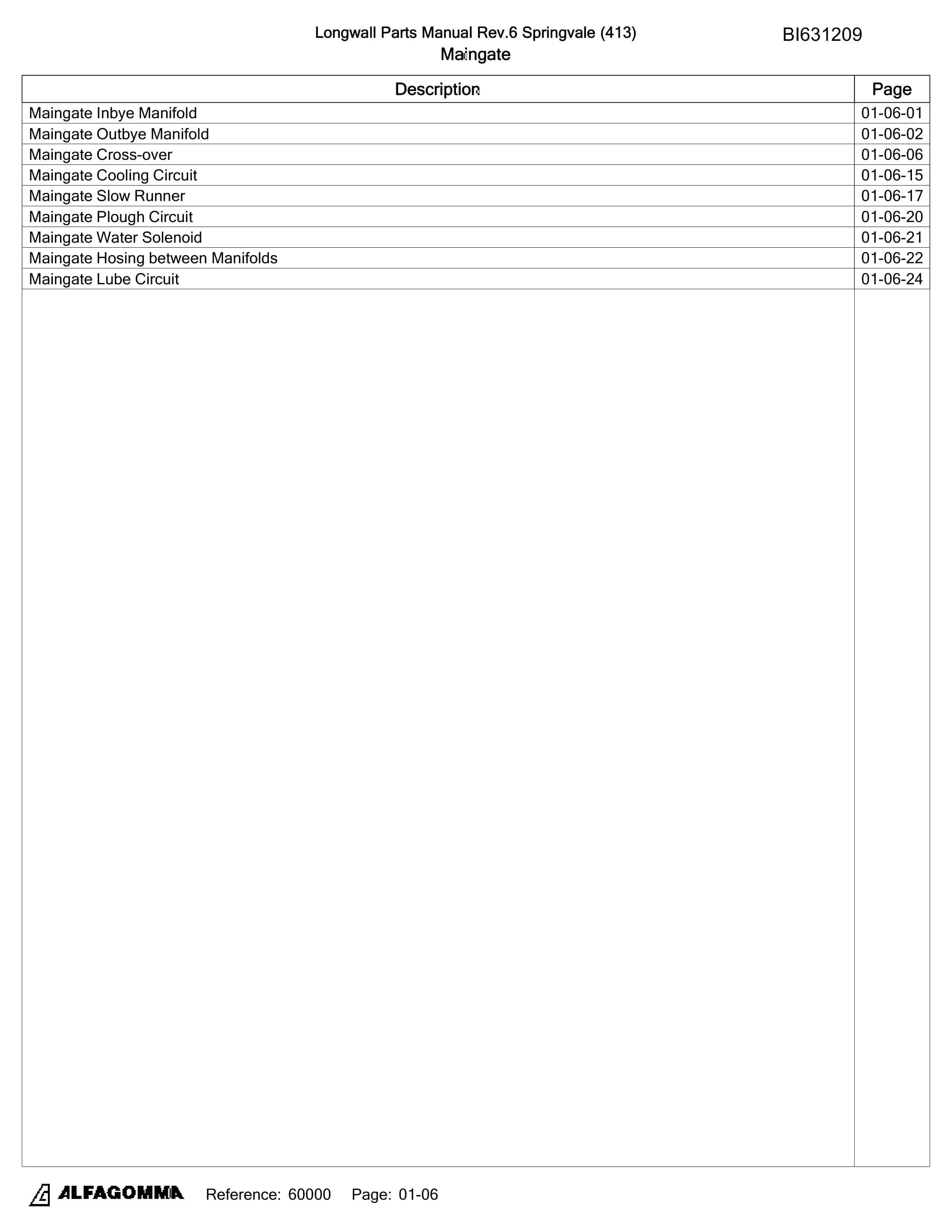 Bucyrus Springvale LW Hoses And Fittings Parts Catalog BI631209-2