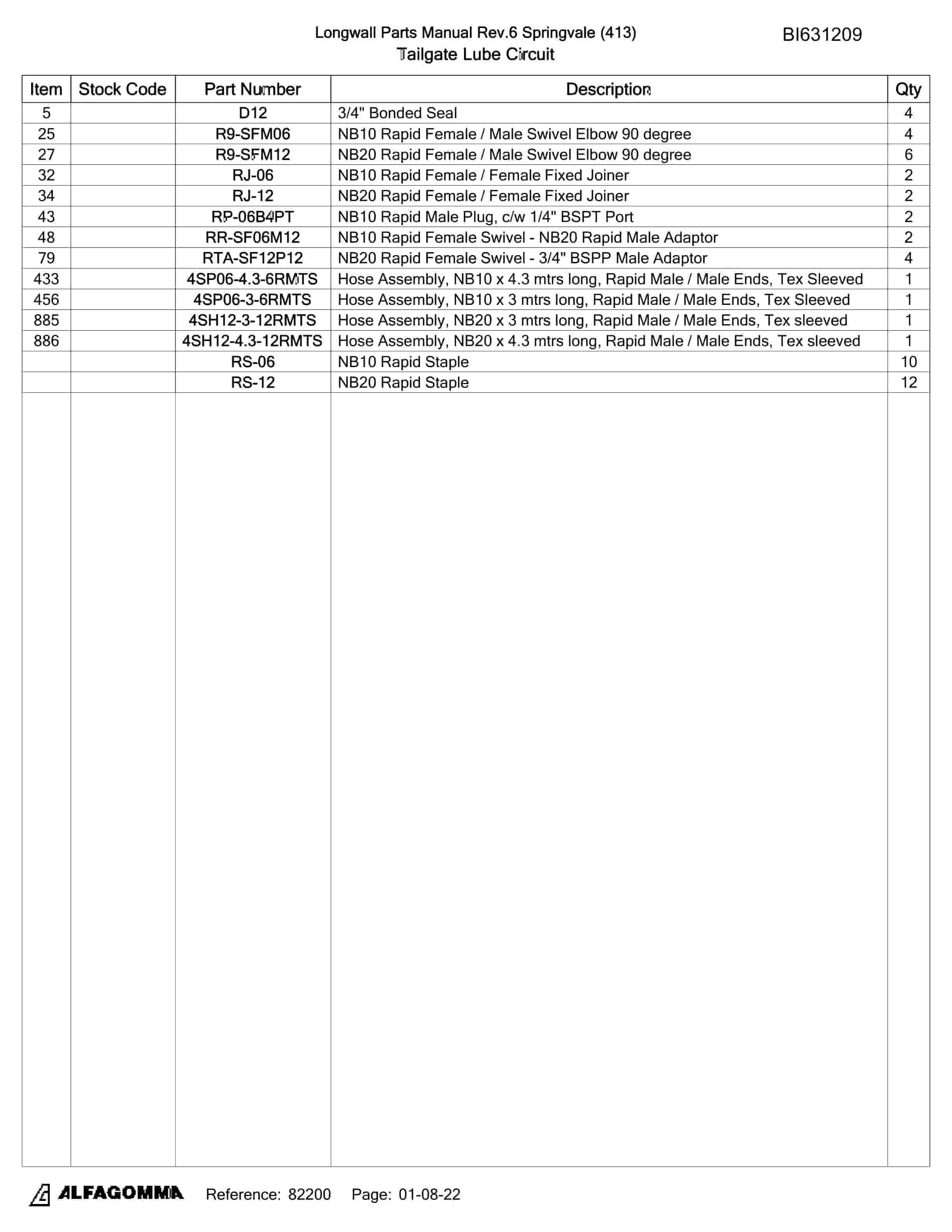 Bucyrus Springvale LW Hoses And Fittings Parts Catalog BI631209-4