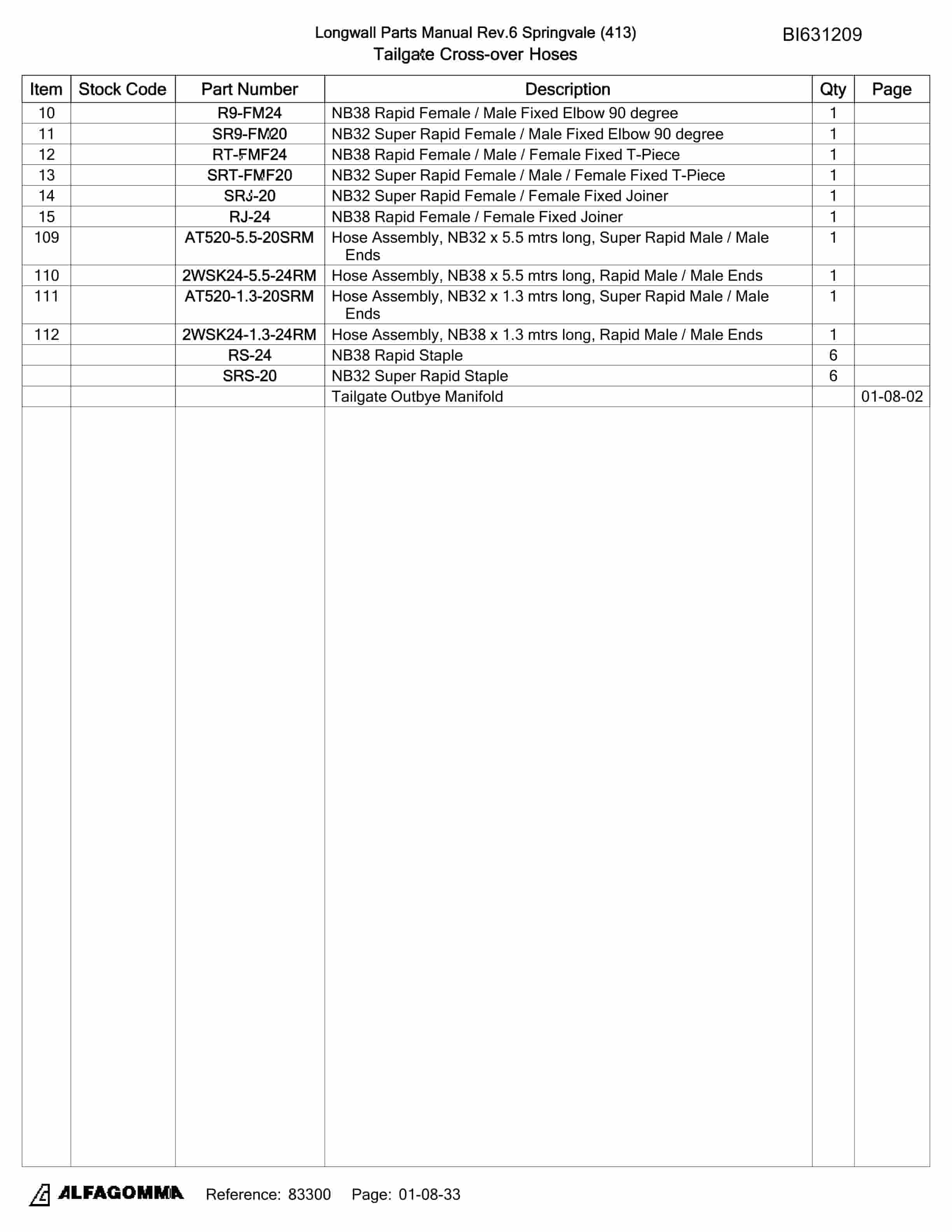 Bucyrus Springvale LW Hoses And Fittings Parts Catalog BI631209-5