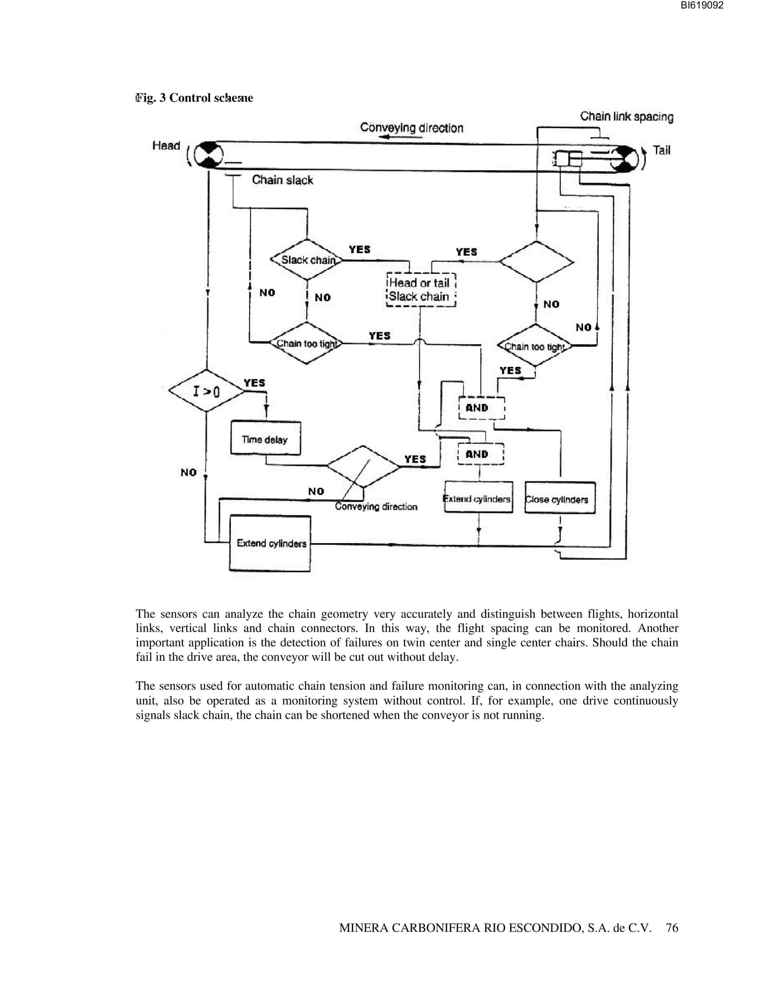Bucyrus StageLoader Conveyor PF 4-1132 Technical Manual BI619092-5