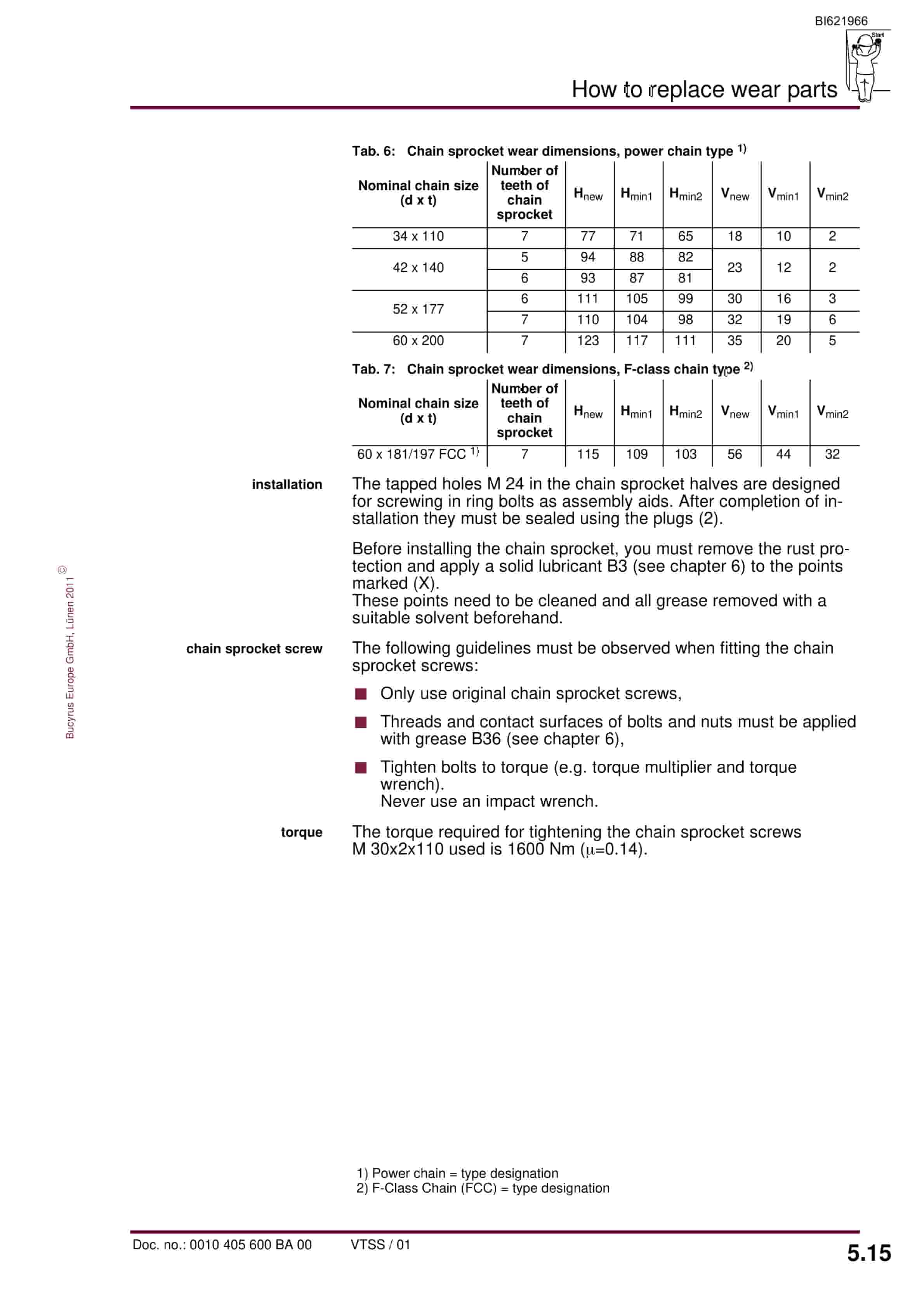 Bucyrus Stationary BSL PF 6-1542 Operating Manual BI621966-5