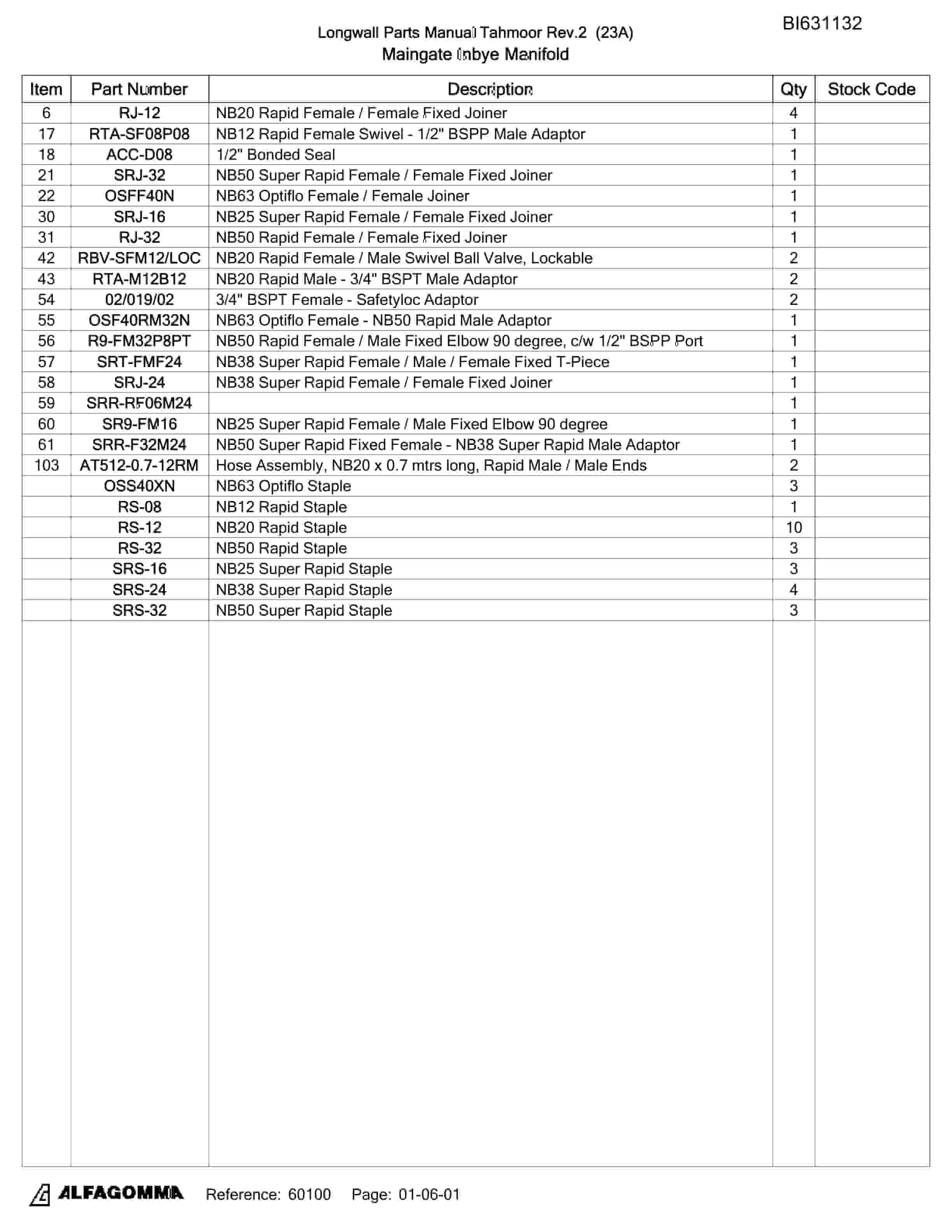 Bucyrus Tahmoor Longwall Parts Catalog BI631132-2