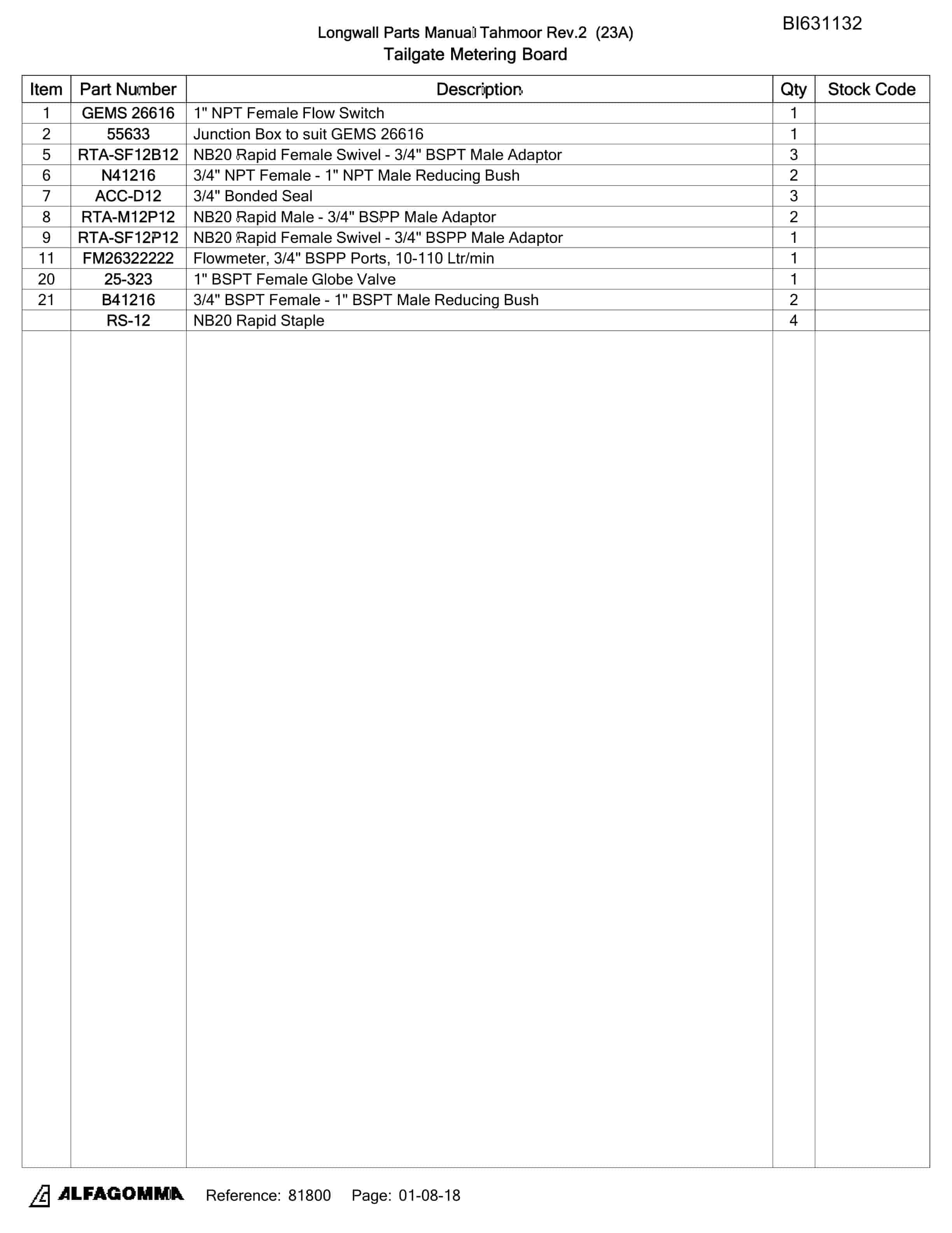 Bucyrus Tahmoor Longwall Parts Catalog BI631132-5