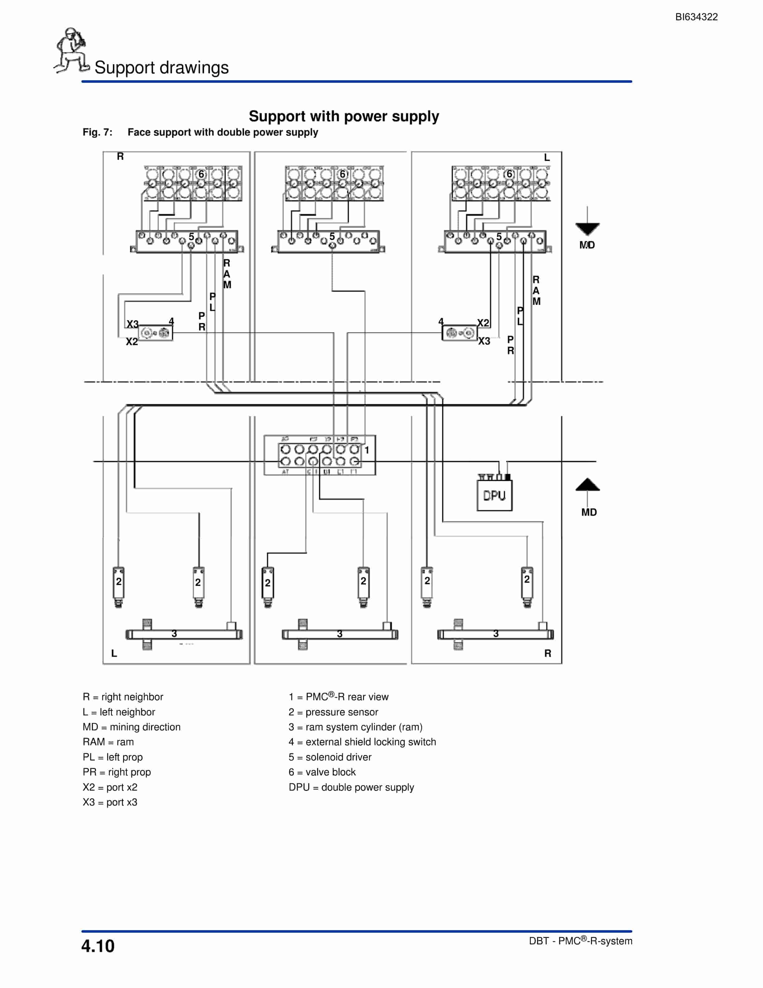 Bucyrus TIEFA IV Parts Catalog BI634322-5