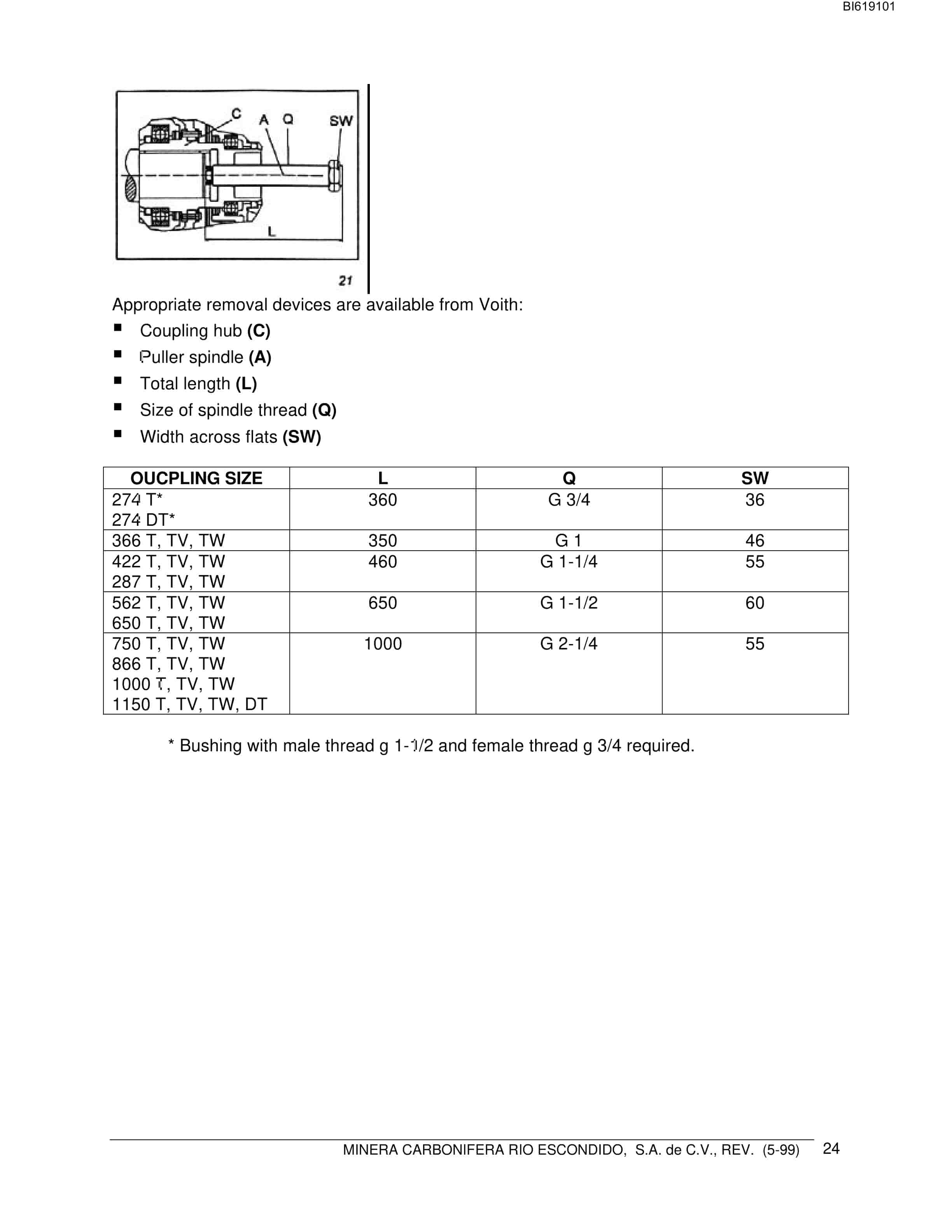 Bucyrus Turbo Couplings With Constant Filling Technical Manual BI619101-3