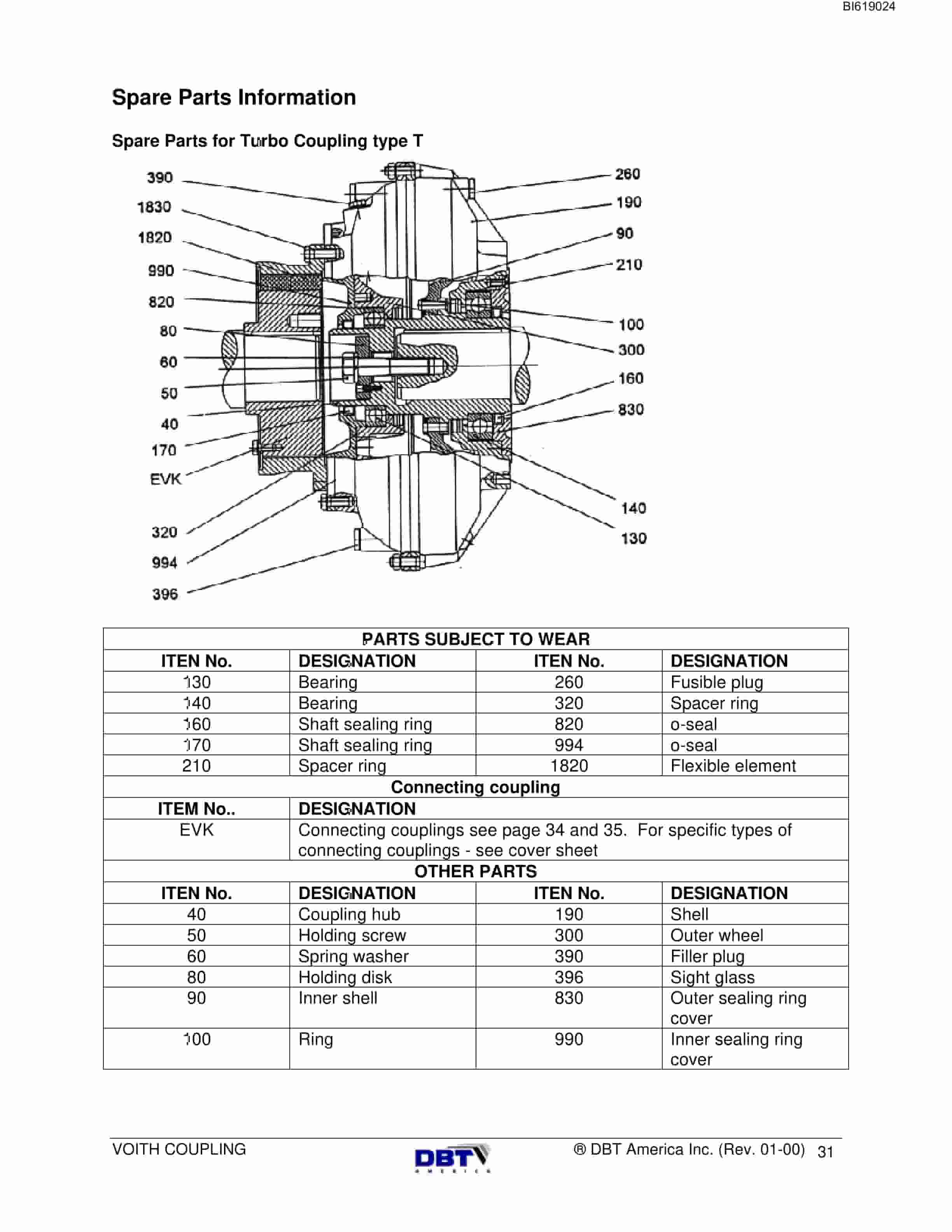 Bucyrus Voith Coupling Technical Manual BI619024-5