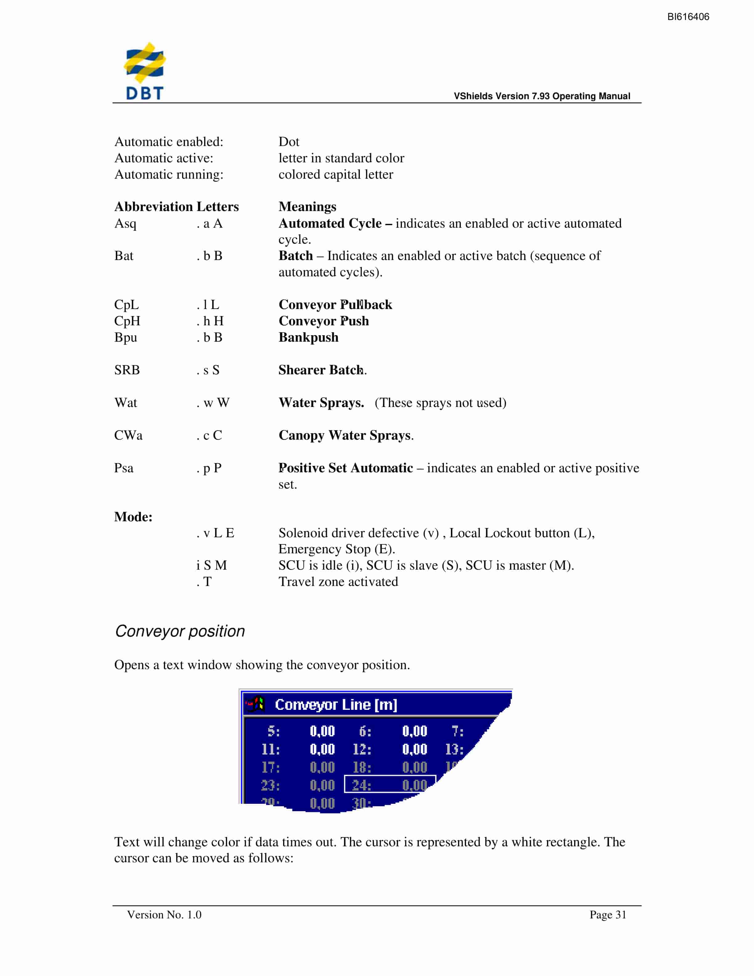 Bucyrus VShields Operating Manual Software Version 7-93 Technical Manual BI616406-3