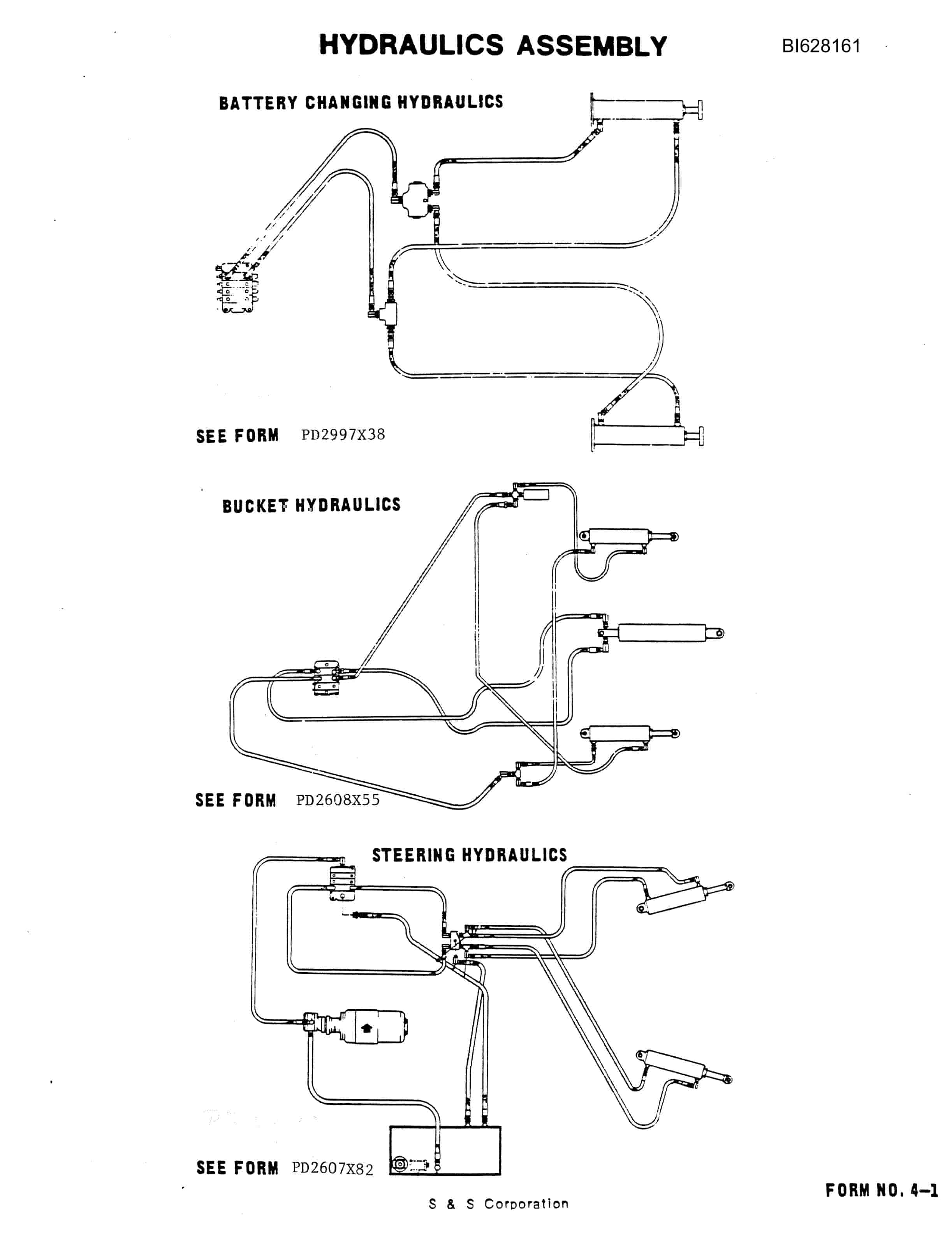 Bucyrus VT602 Parts Catalog BI628161-5