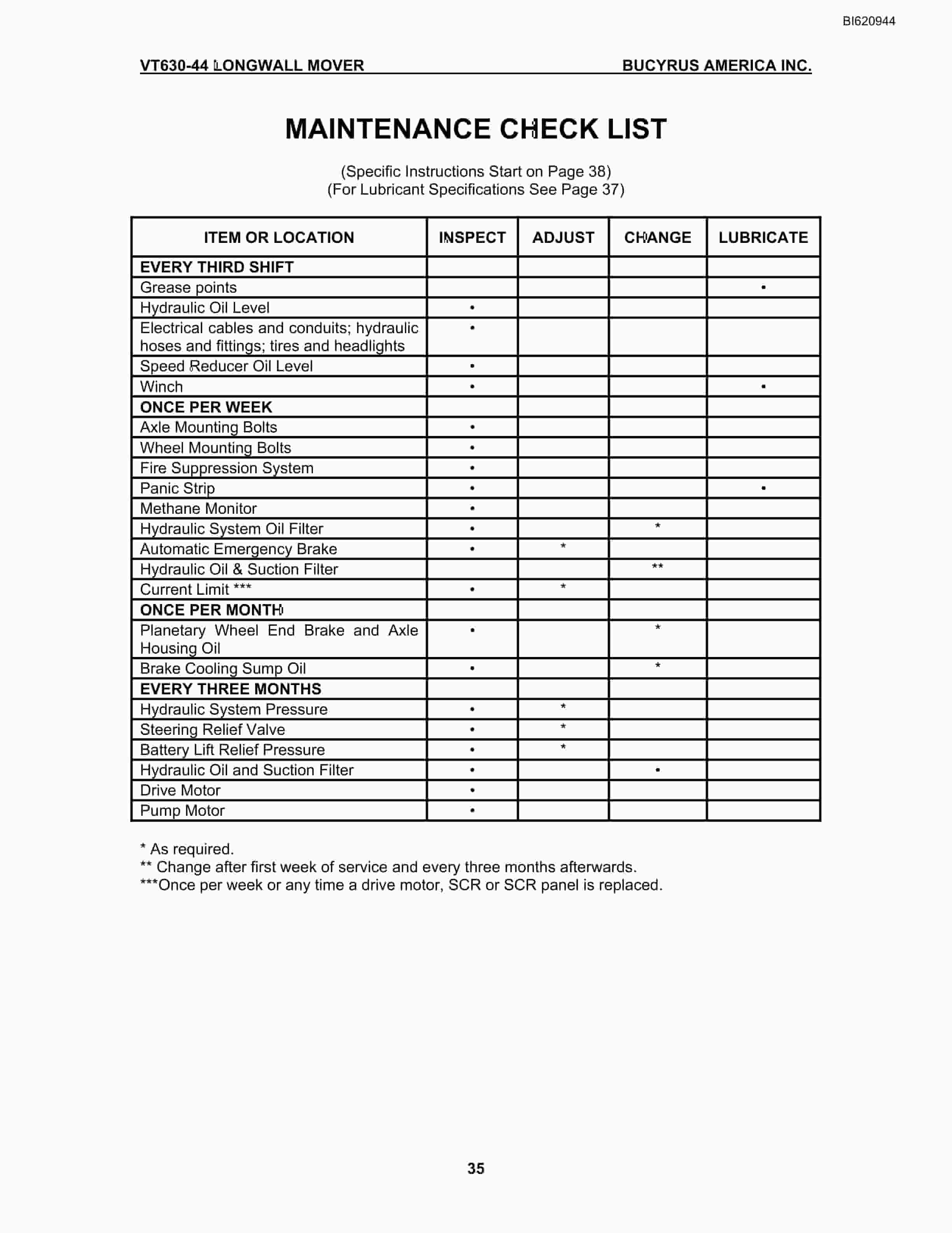 Bucyrus VT630-44 Longwall Mover Operation Manual BI620944-2