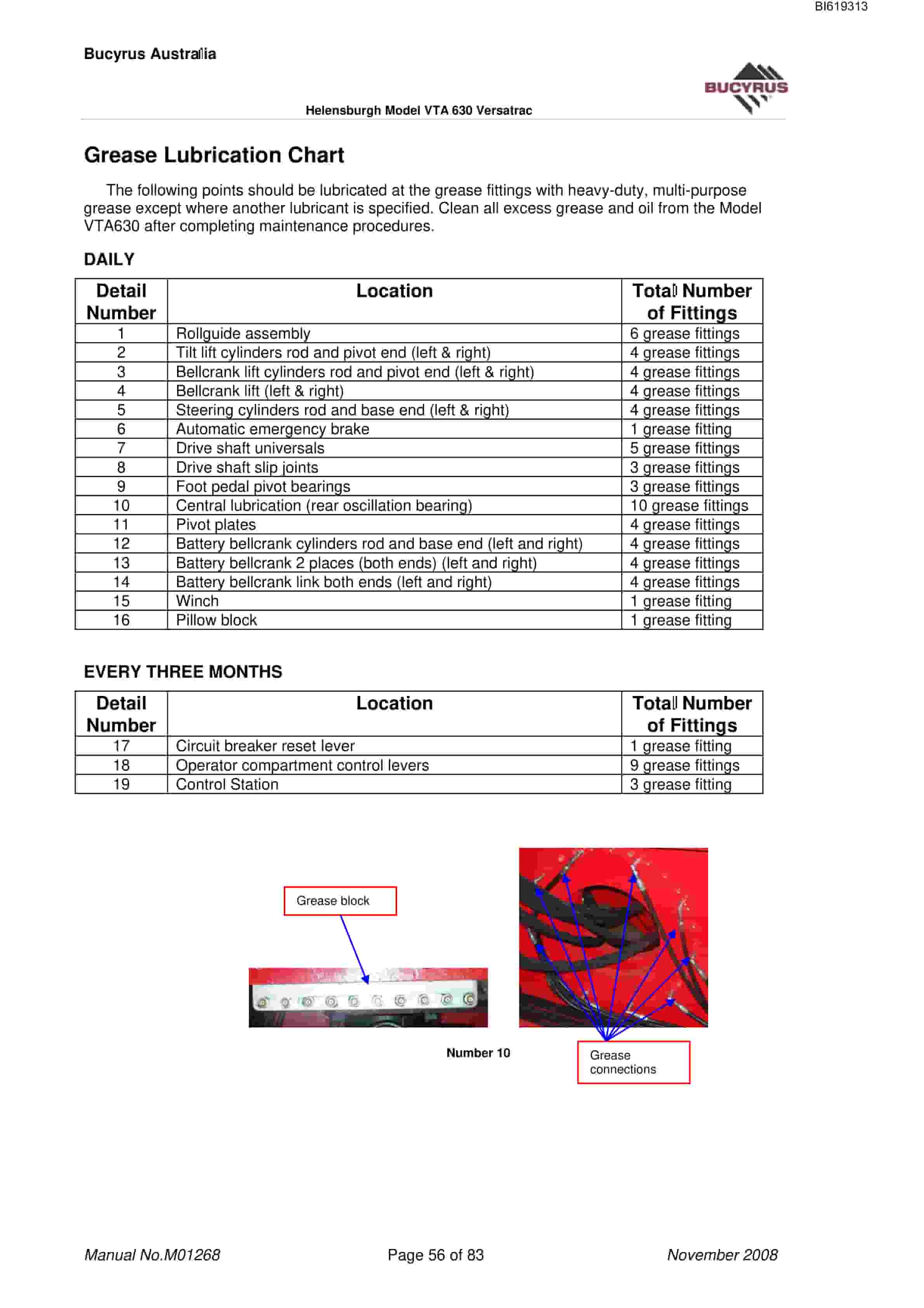 Bucyrus VTA 630 Versatrac Helensburgh Technical Manual BI619313-3