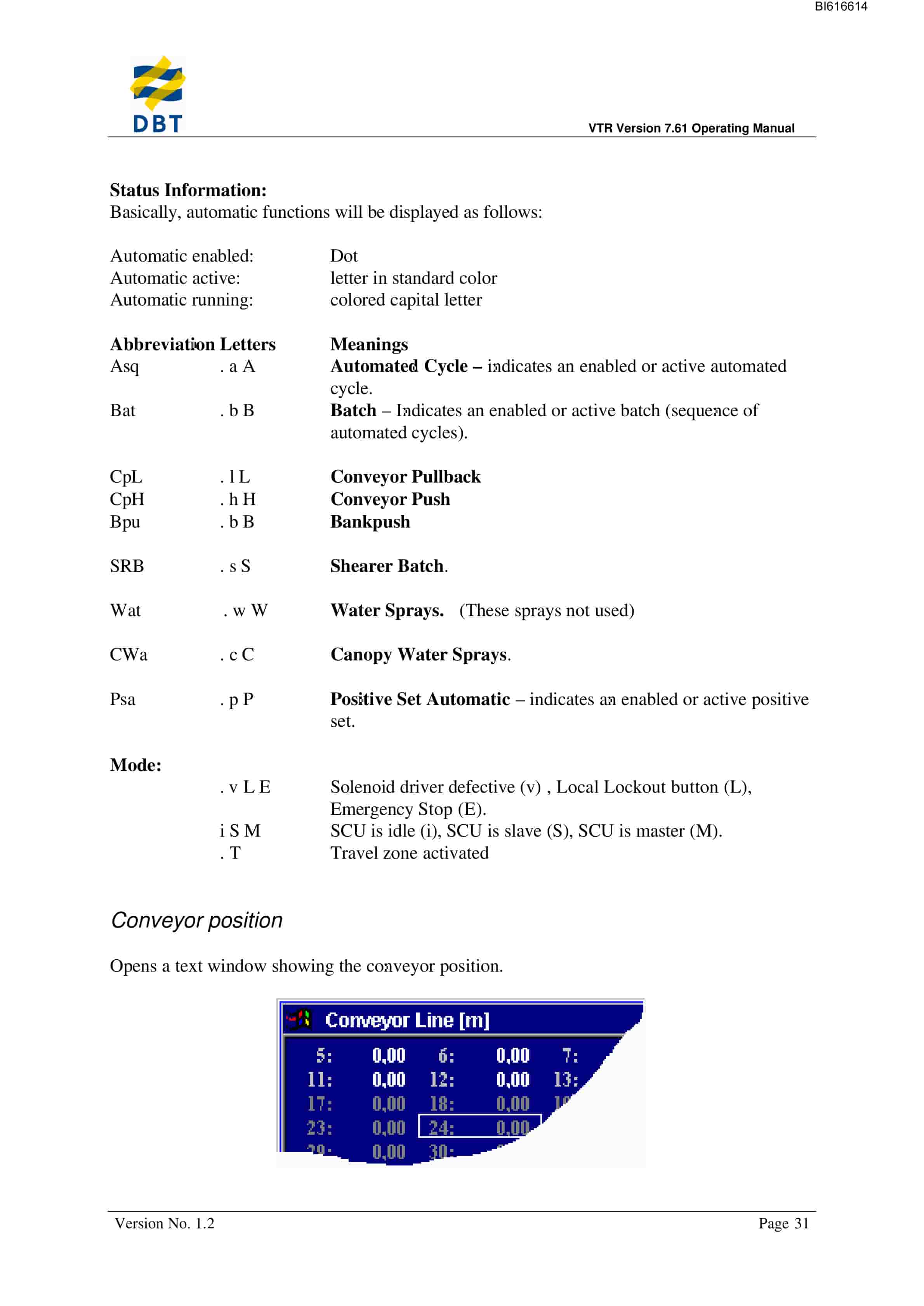 Bucyrus VTR32 Operating Manual Software Ver 7-61 Technical Manual BI616614-3