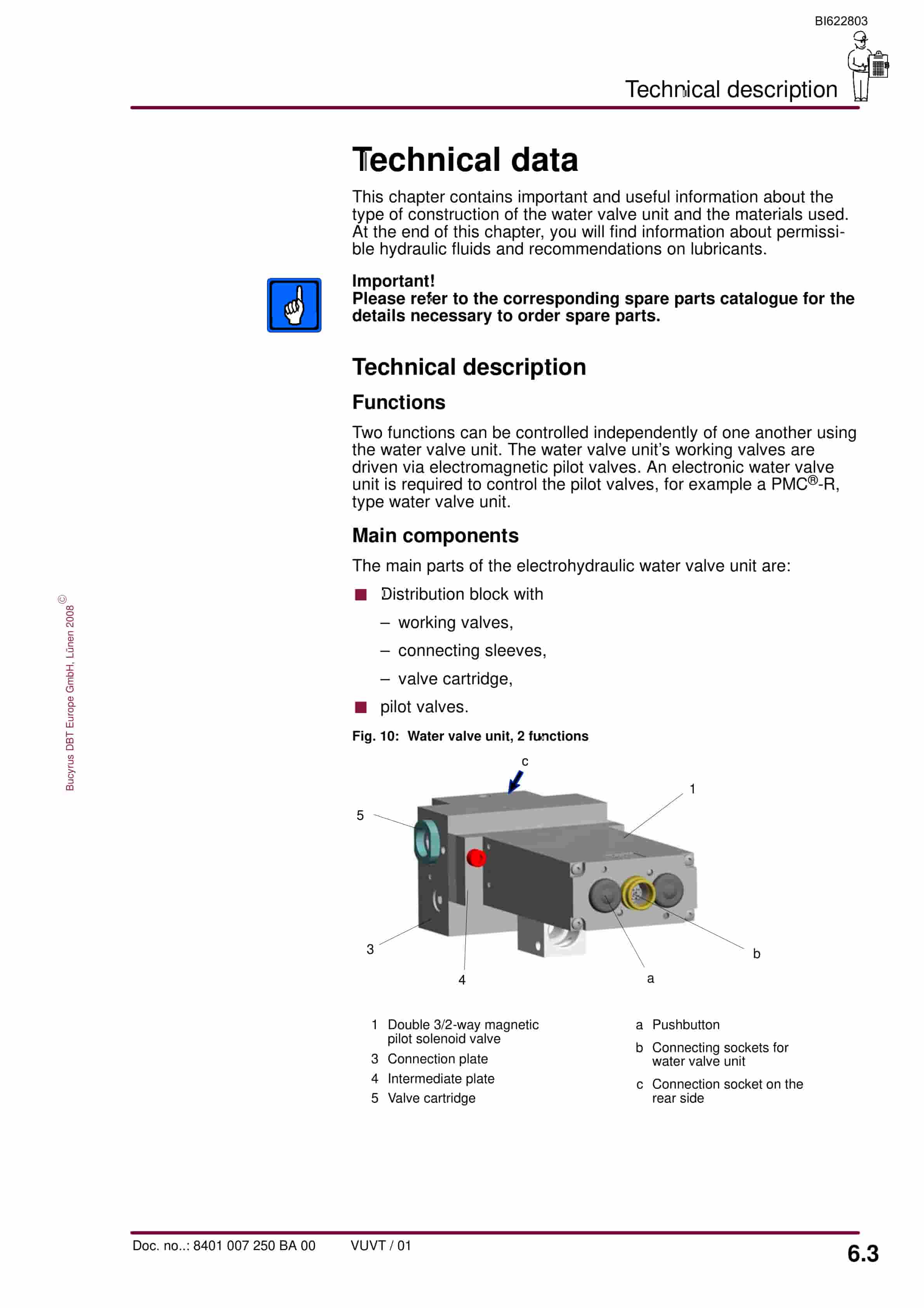 Bucyrus Water Valve Unit, 2 Functions Operating Manual BI622803-3
