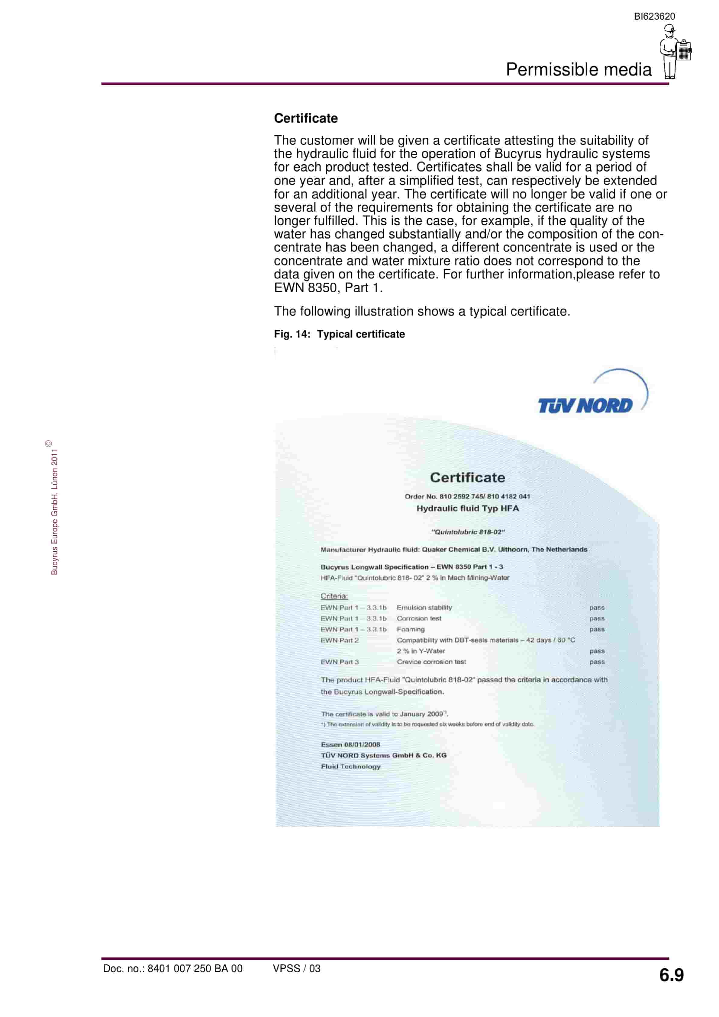 Bucyrus Water Valve Unit, 2 Functions Operating Manual BI623620-5