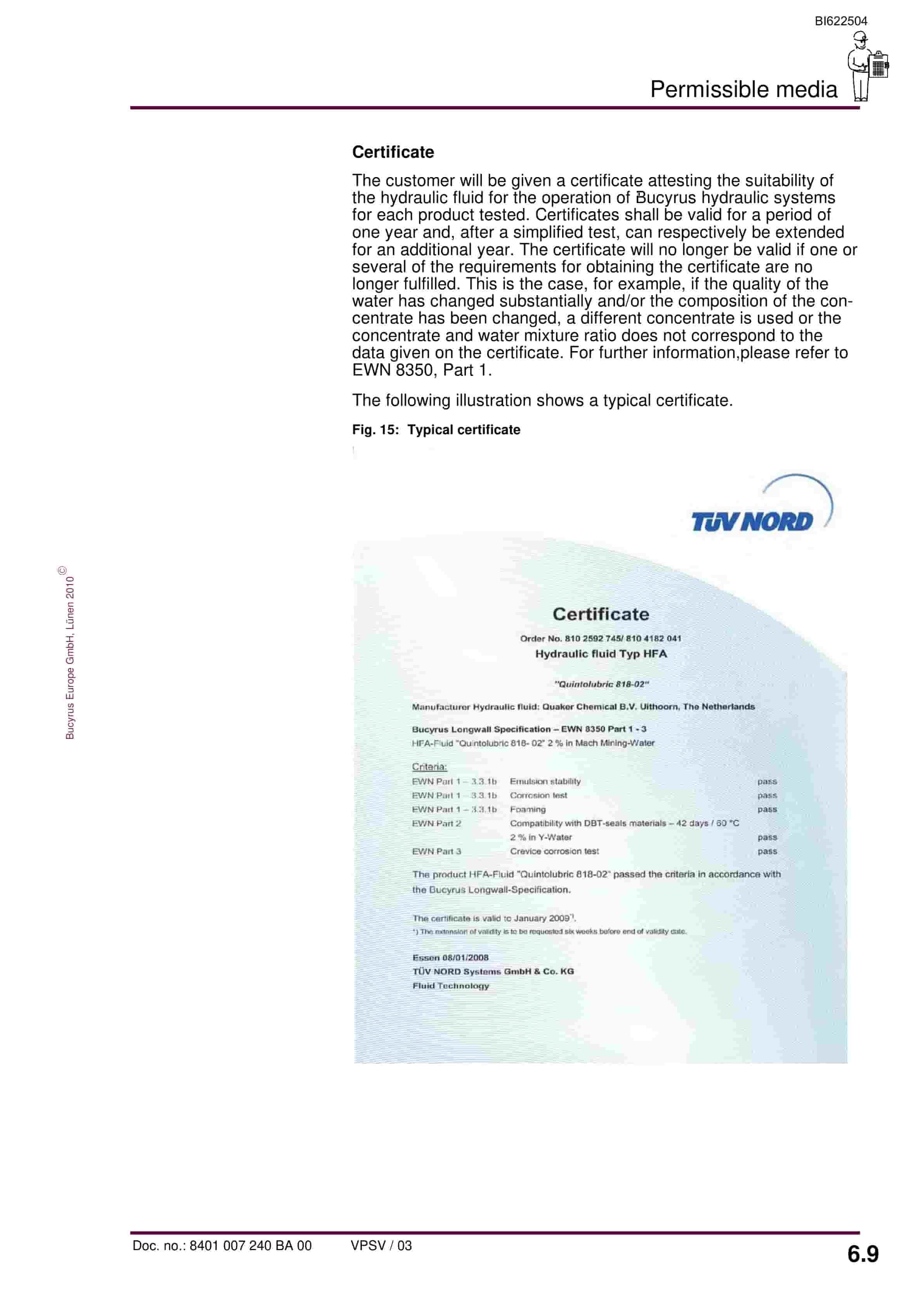 Bucyrus Water Valve Unit, 4 Functions Operating Manual BI622504-5