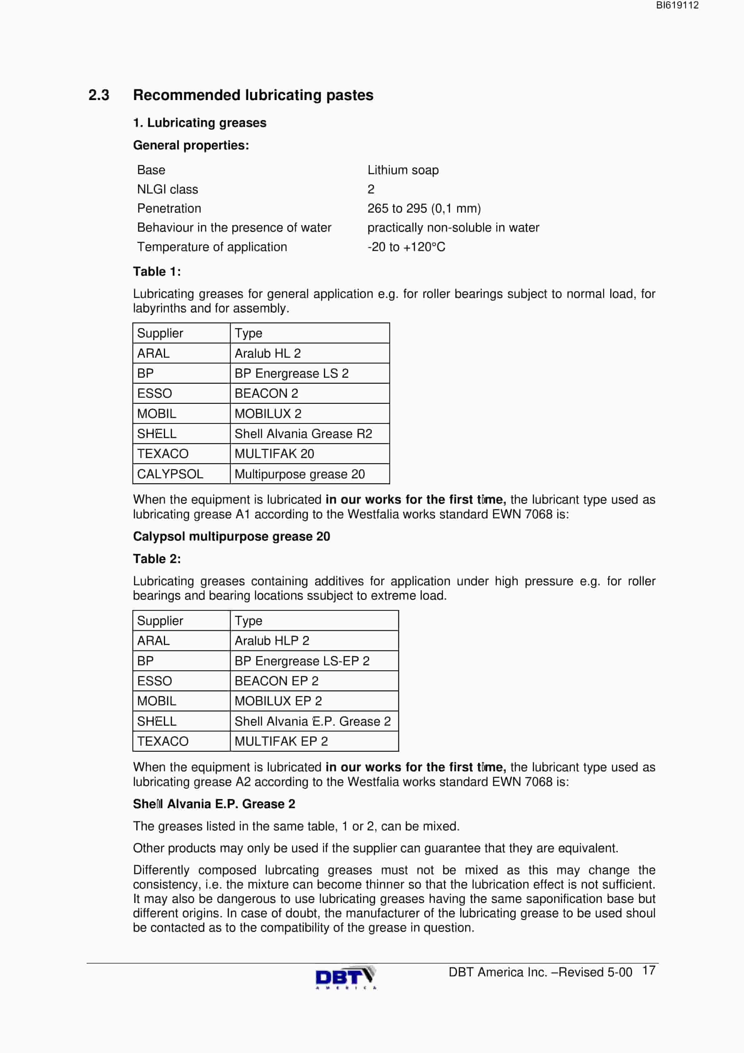Bucyrus WB 1418 Roll Crusher Technical Manual BI619112-2